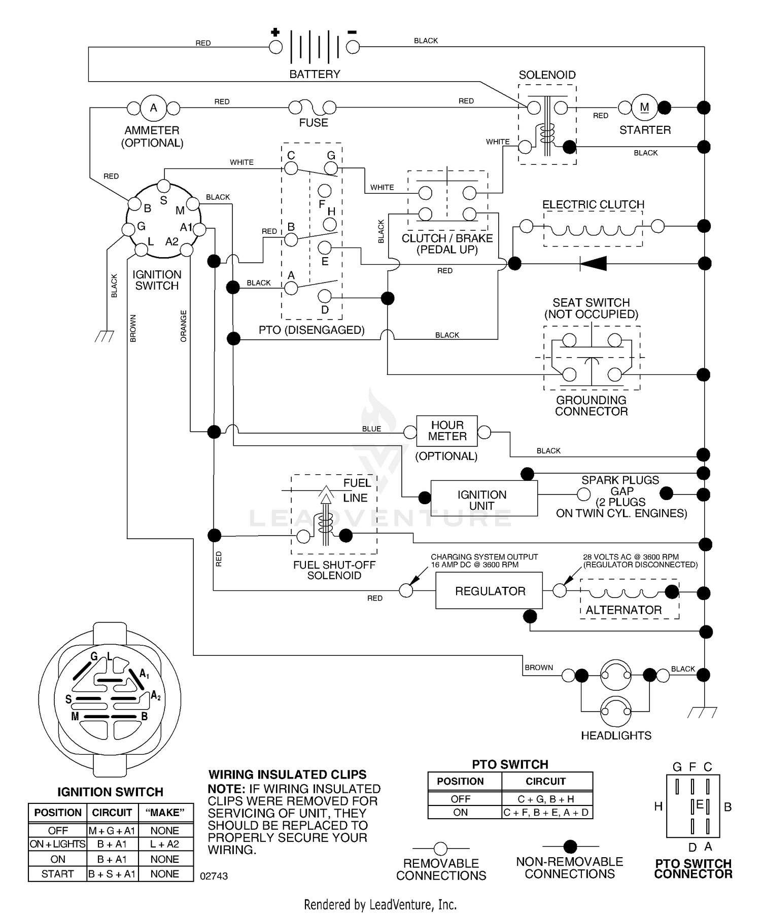 Schematic