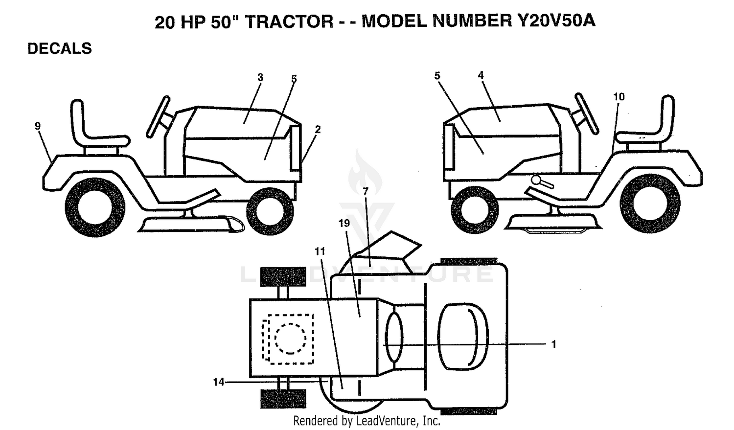 20 HP 50" DECALS
