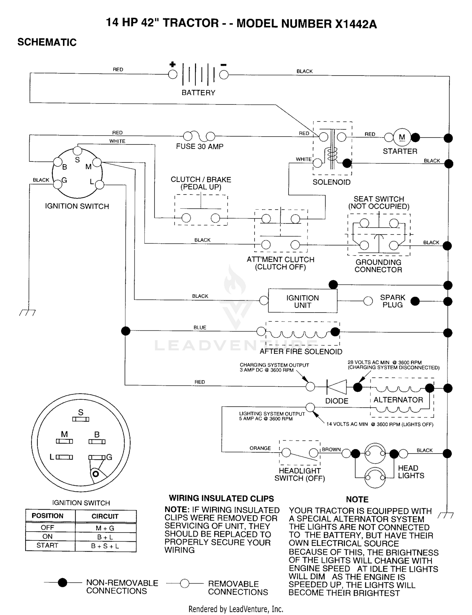 SCHEMATIC