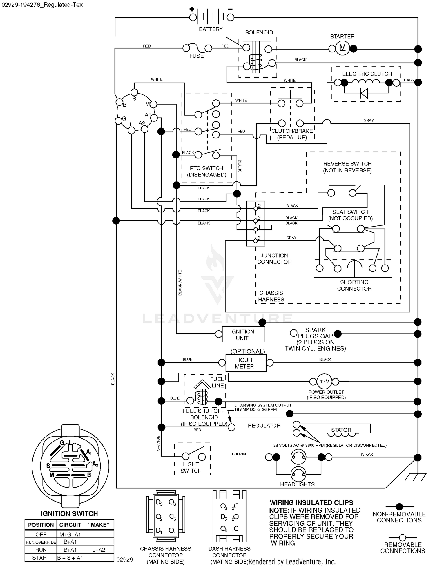 Schematic