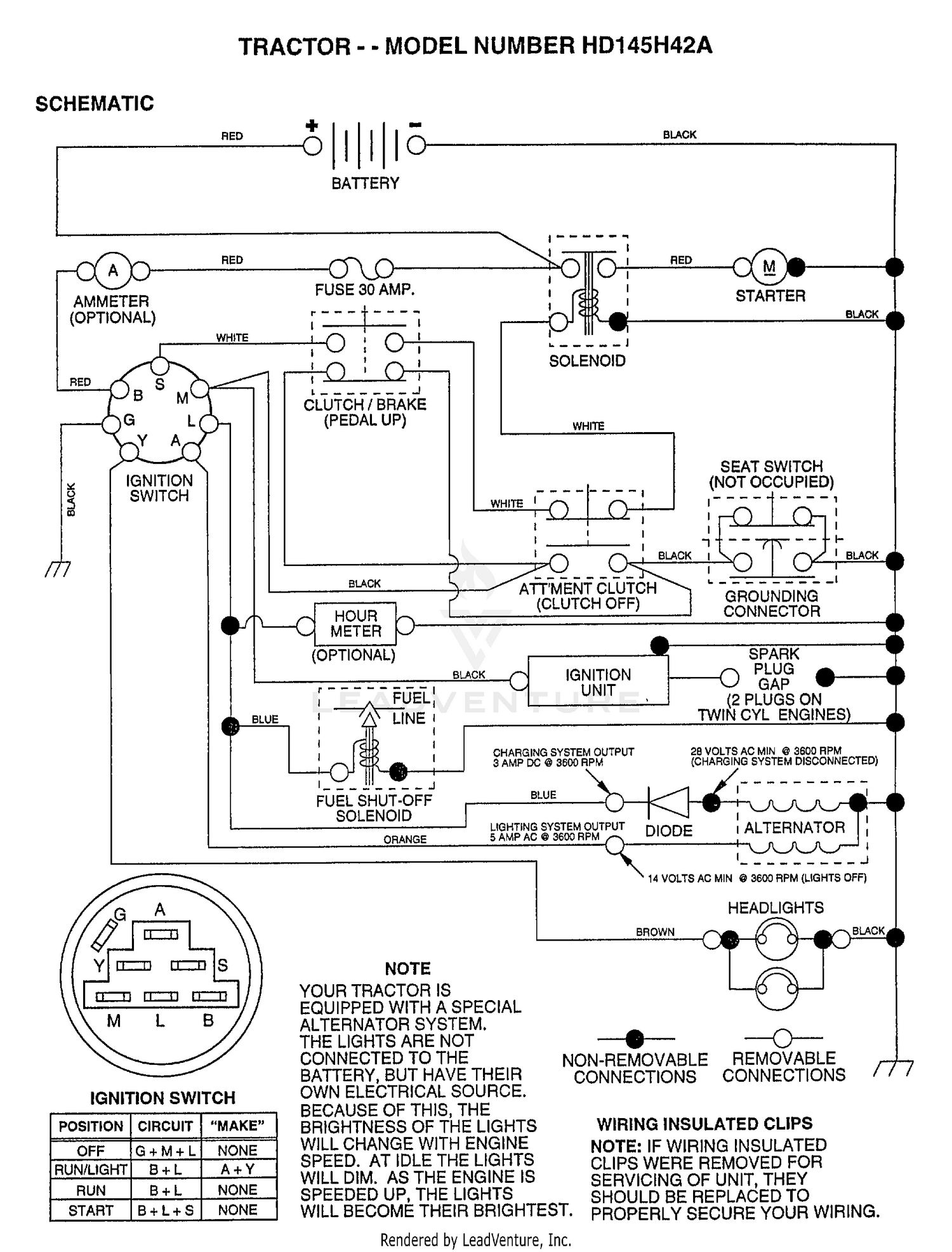 SCHEMATIC