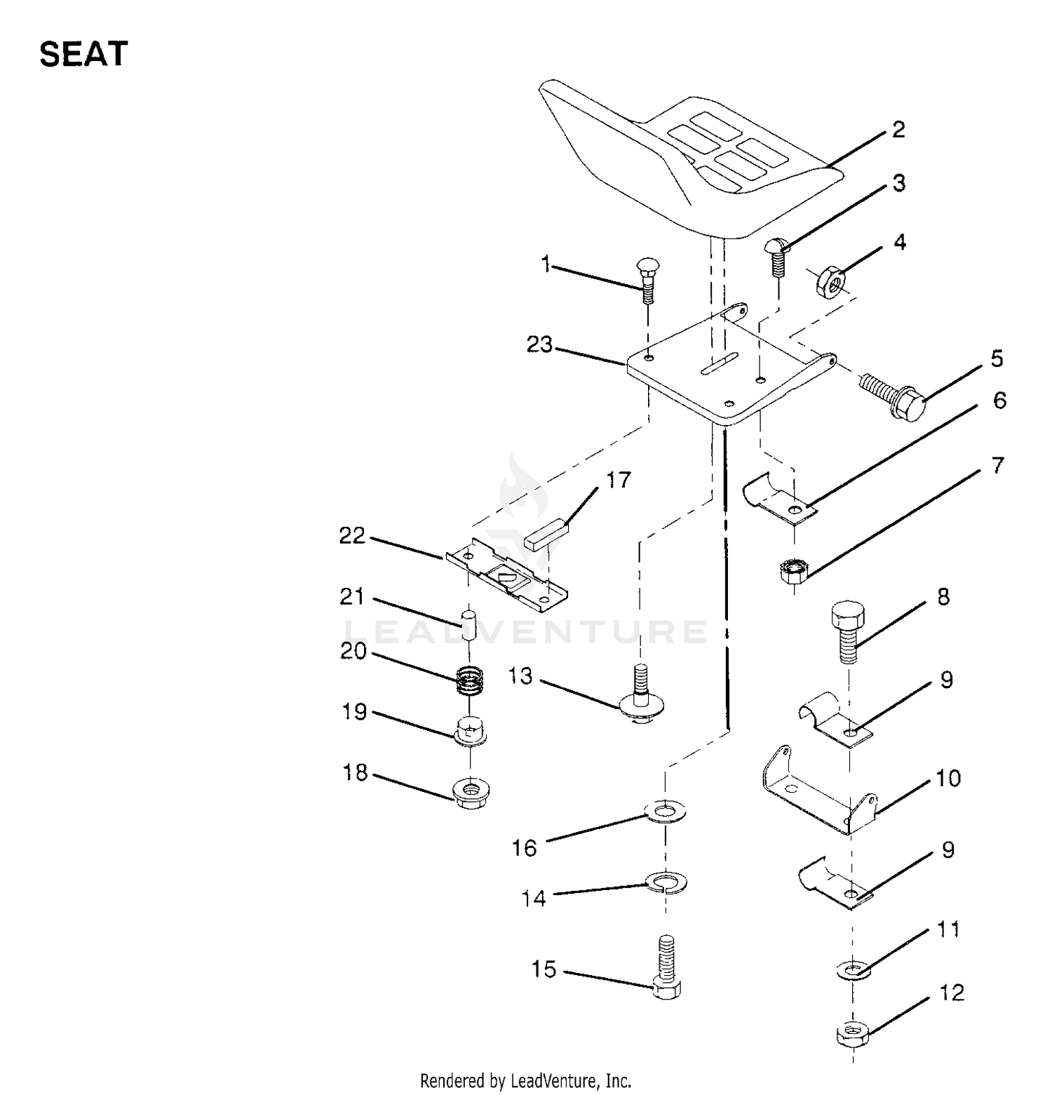 SEAT