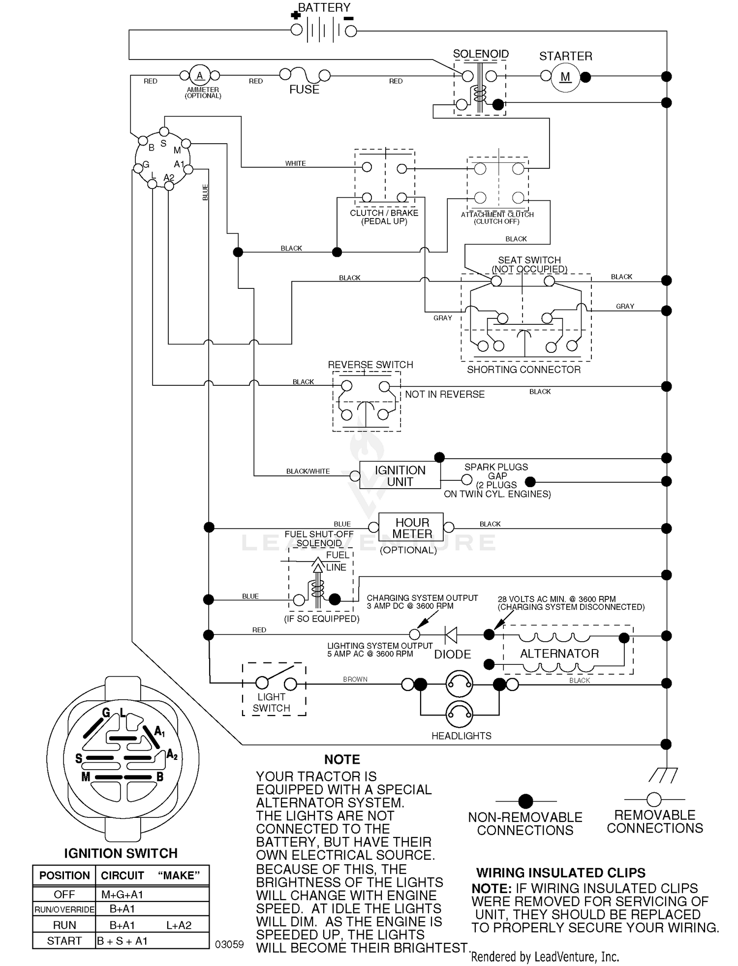 Schematic