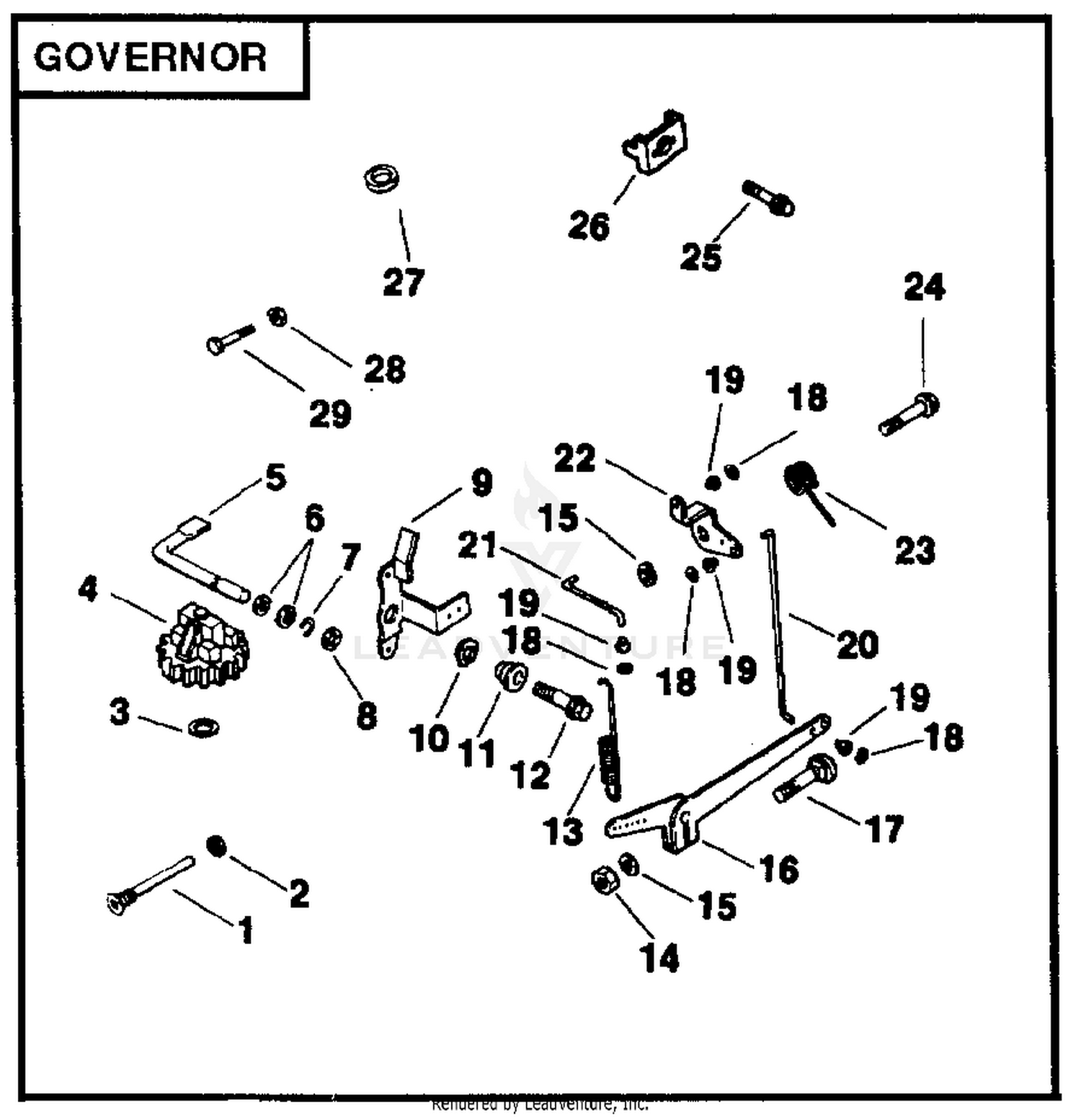 GOVERNOR