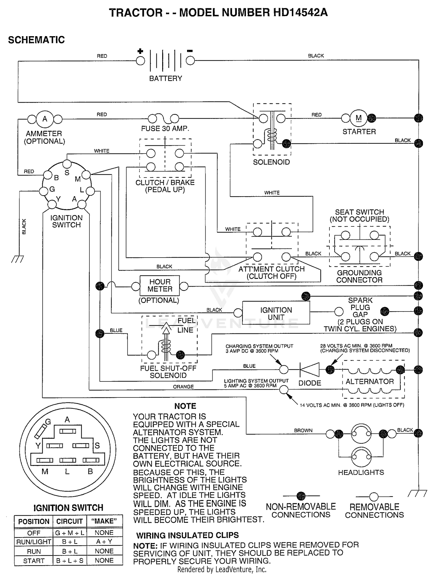 SCHEMATIC