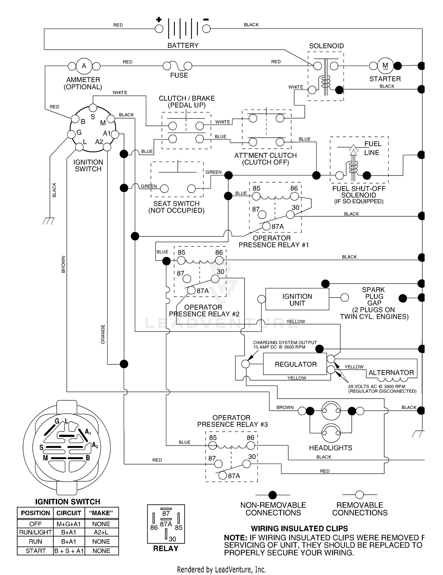 Schematic