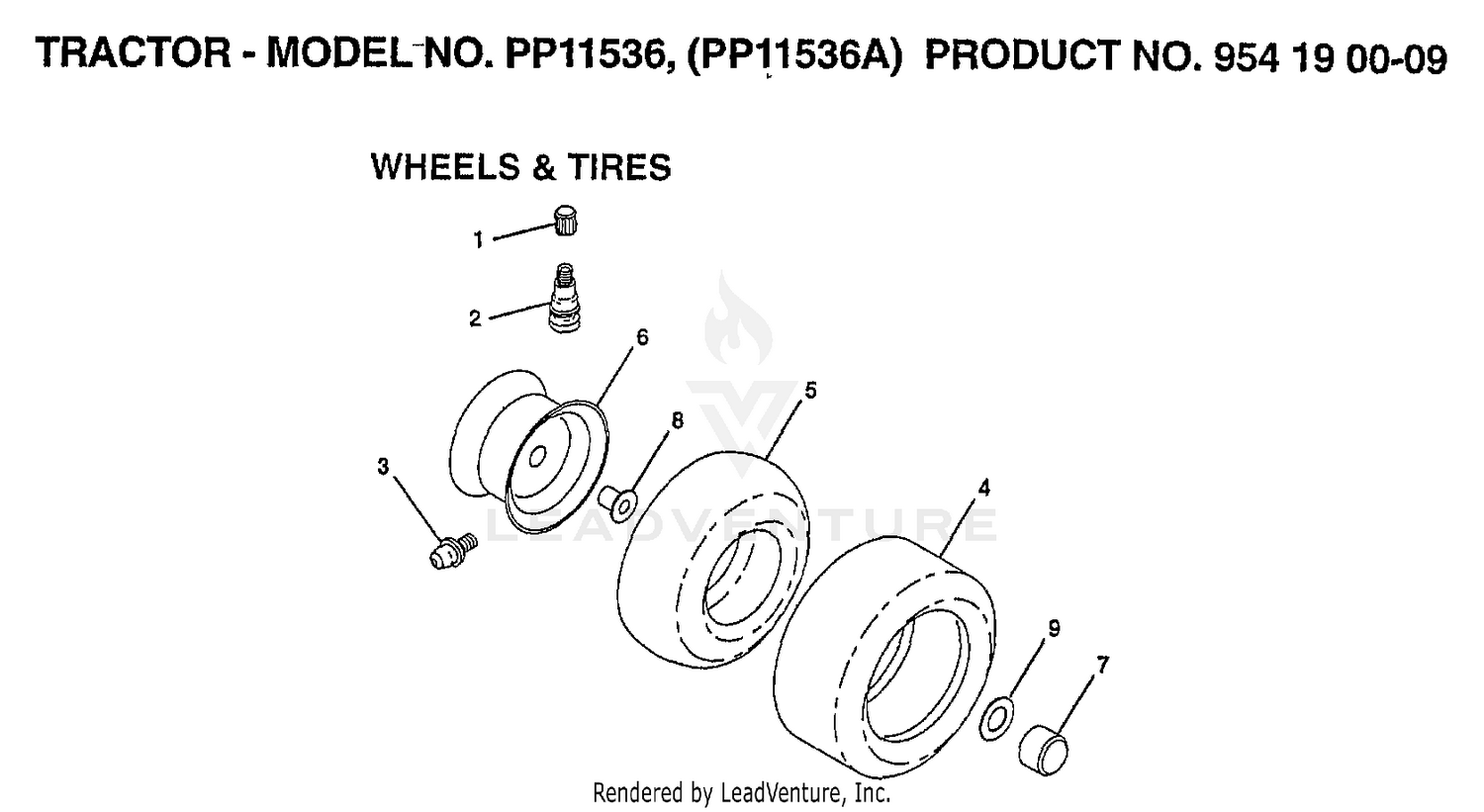 WHEELS AND TIRES