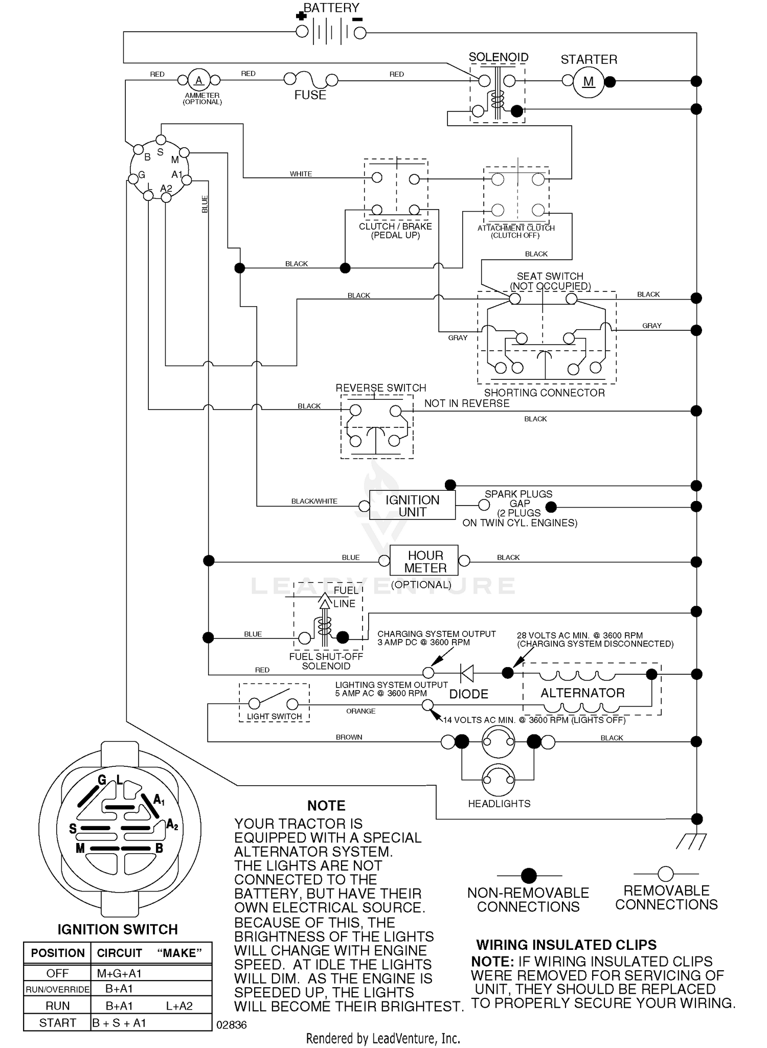 Schematic