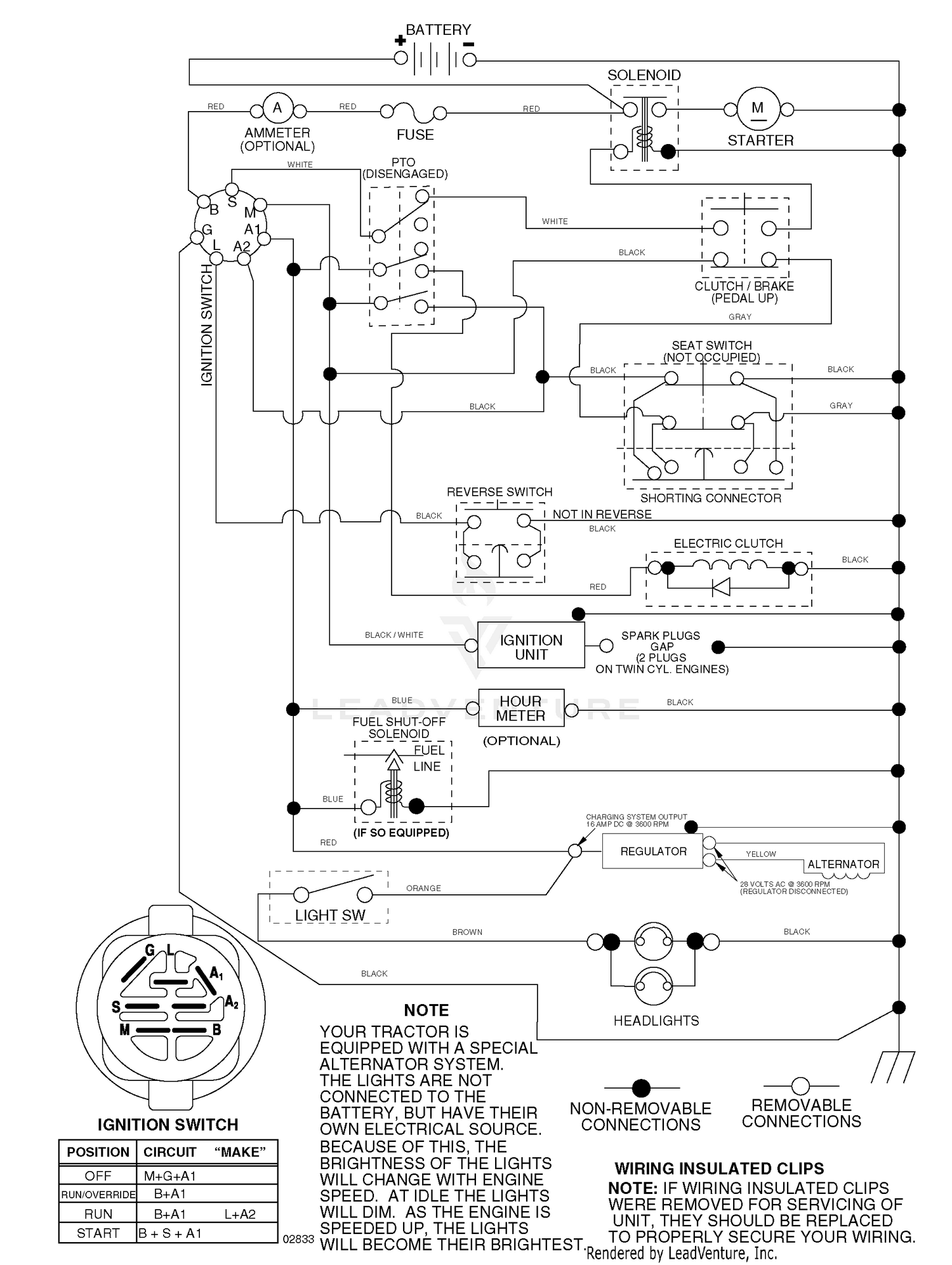 Schematic
