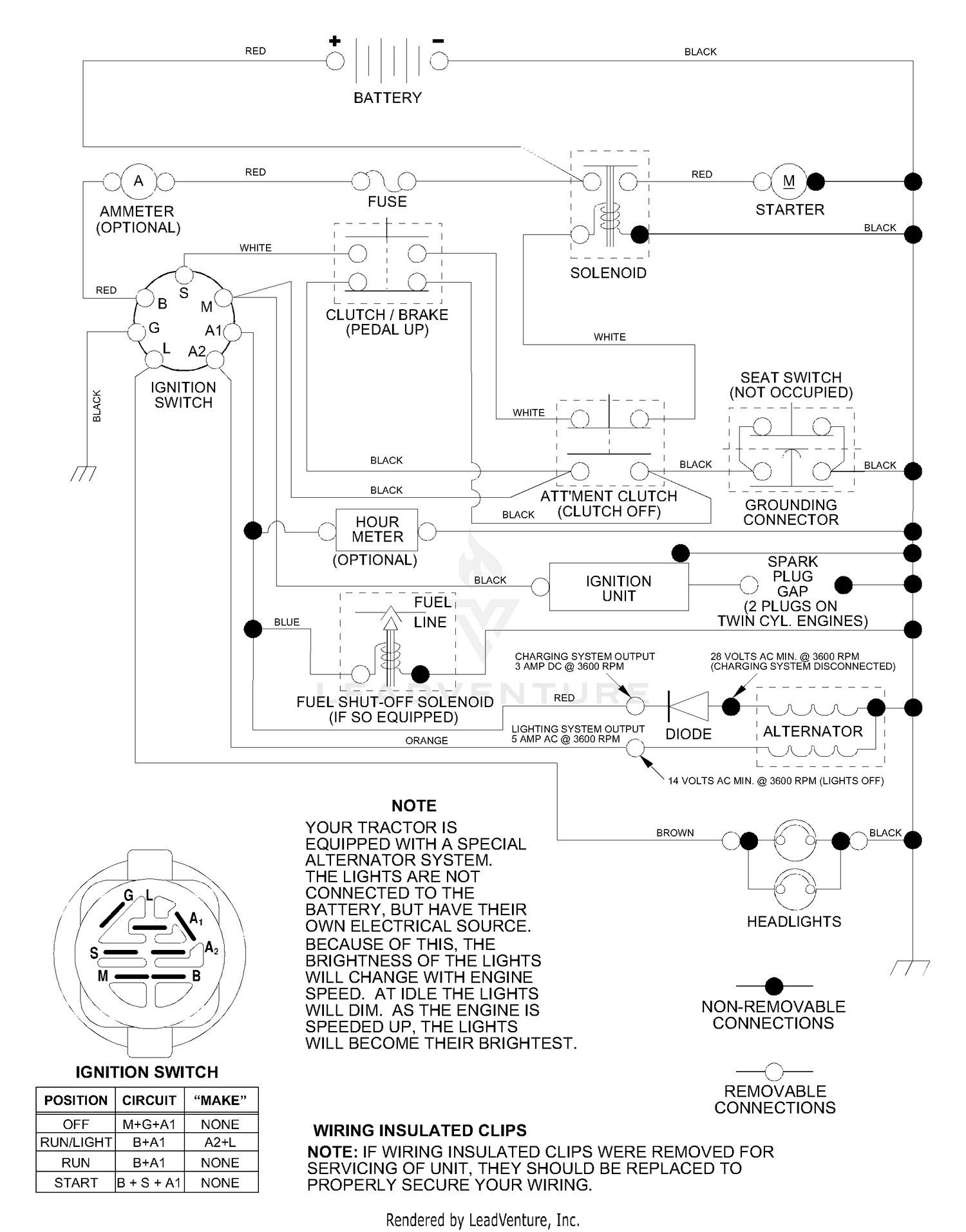 Schematic