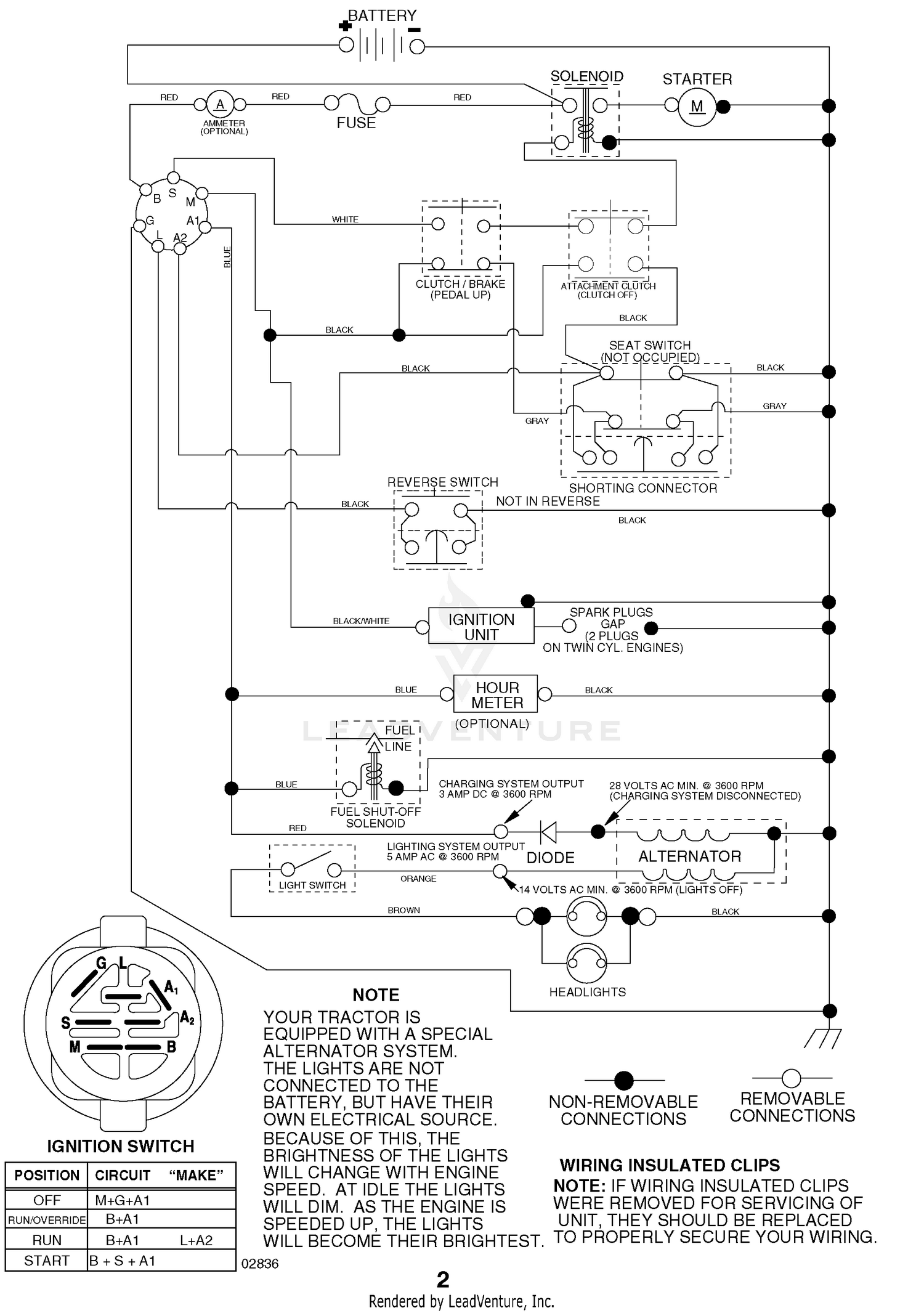 Schematic