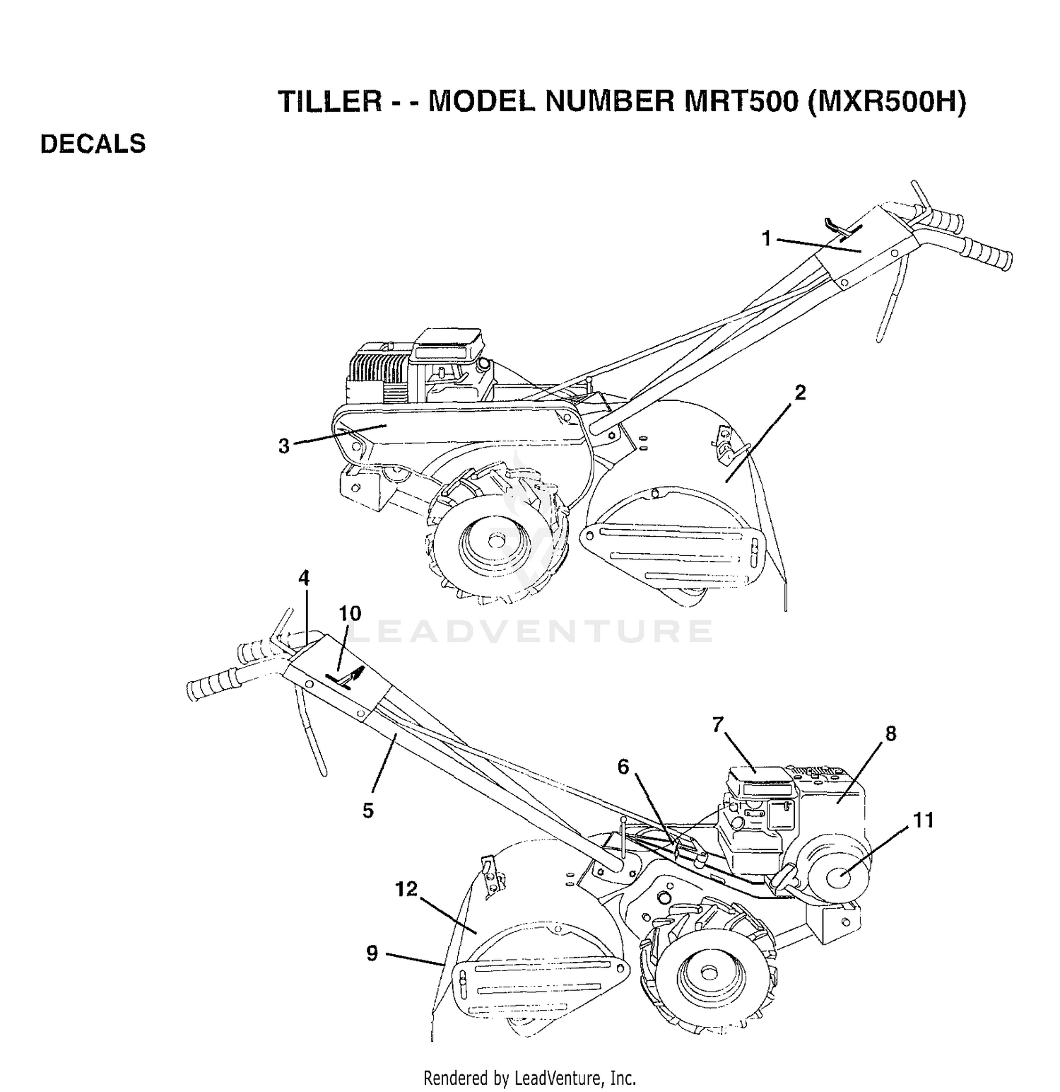 TILLER DECALS