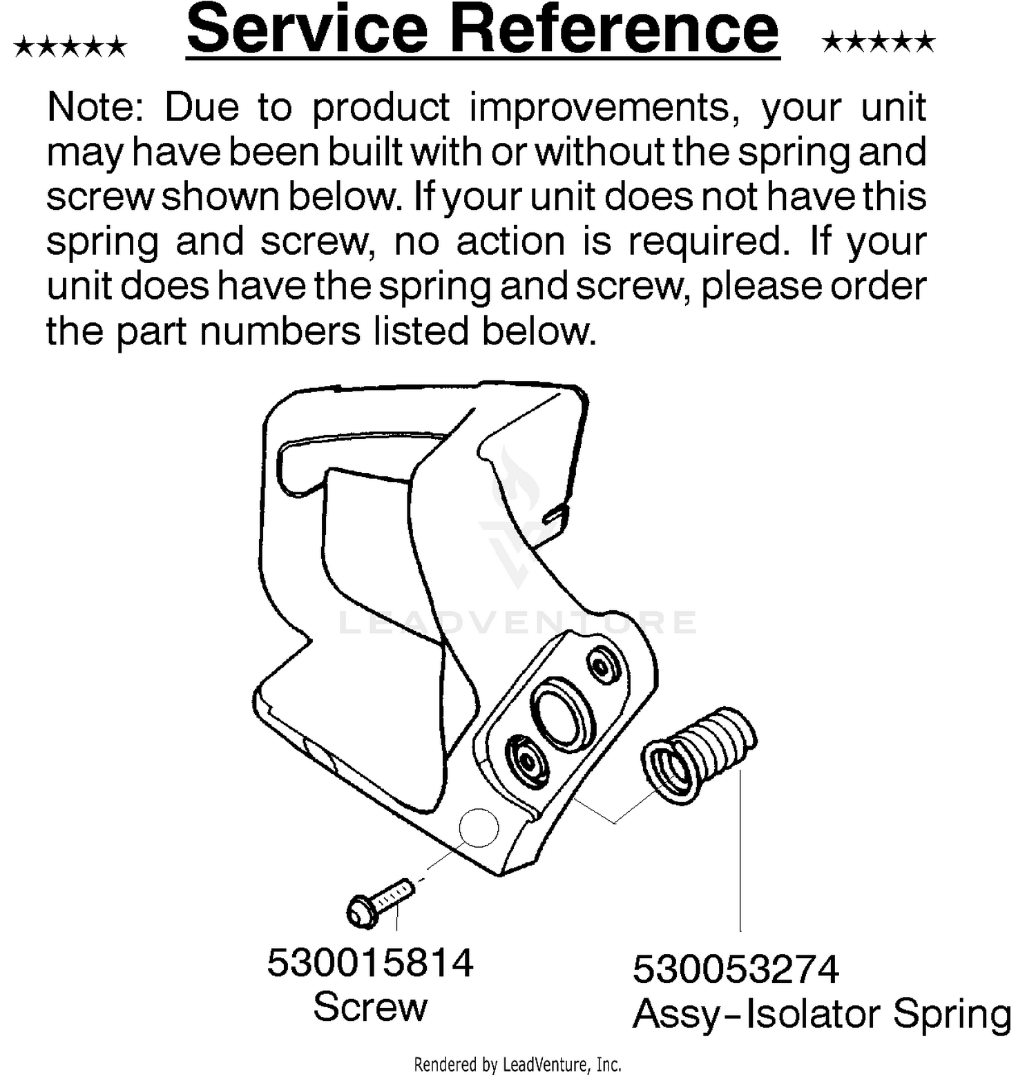 Service Reference