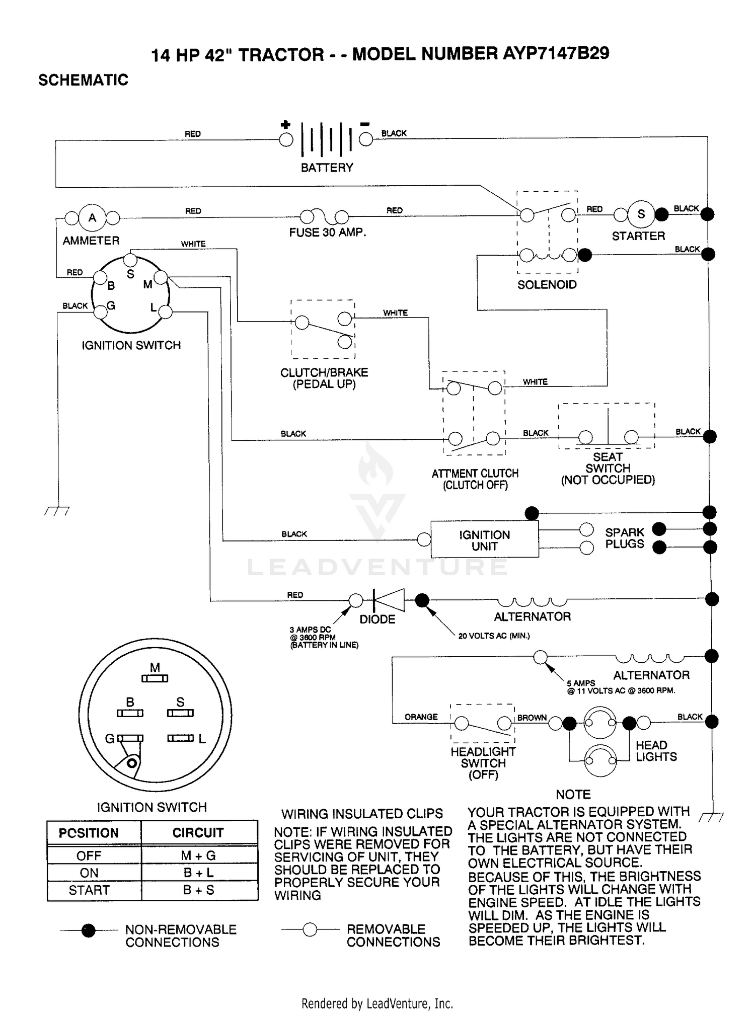 SCHEMATIC