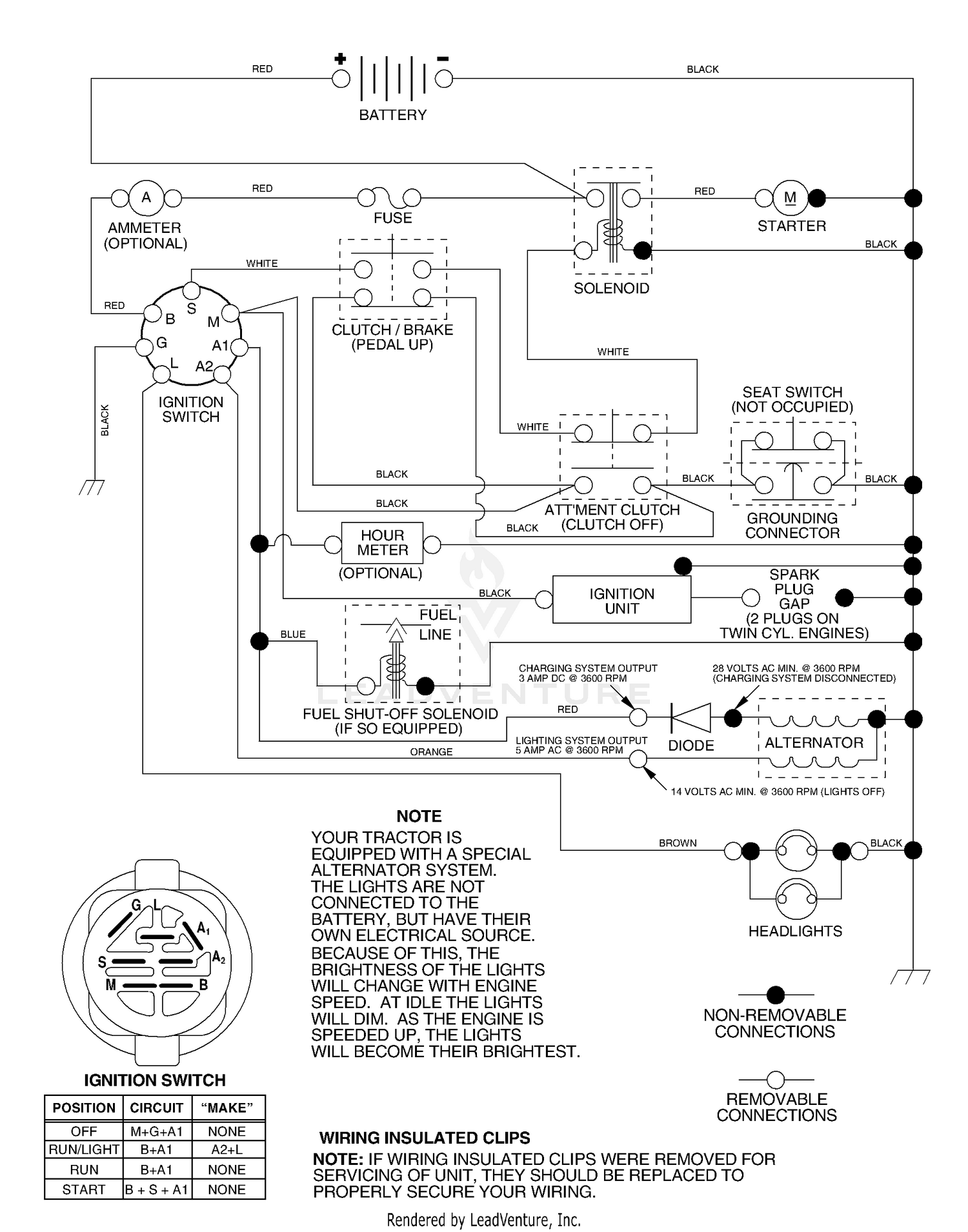 Schematic