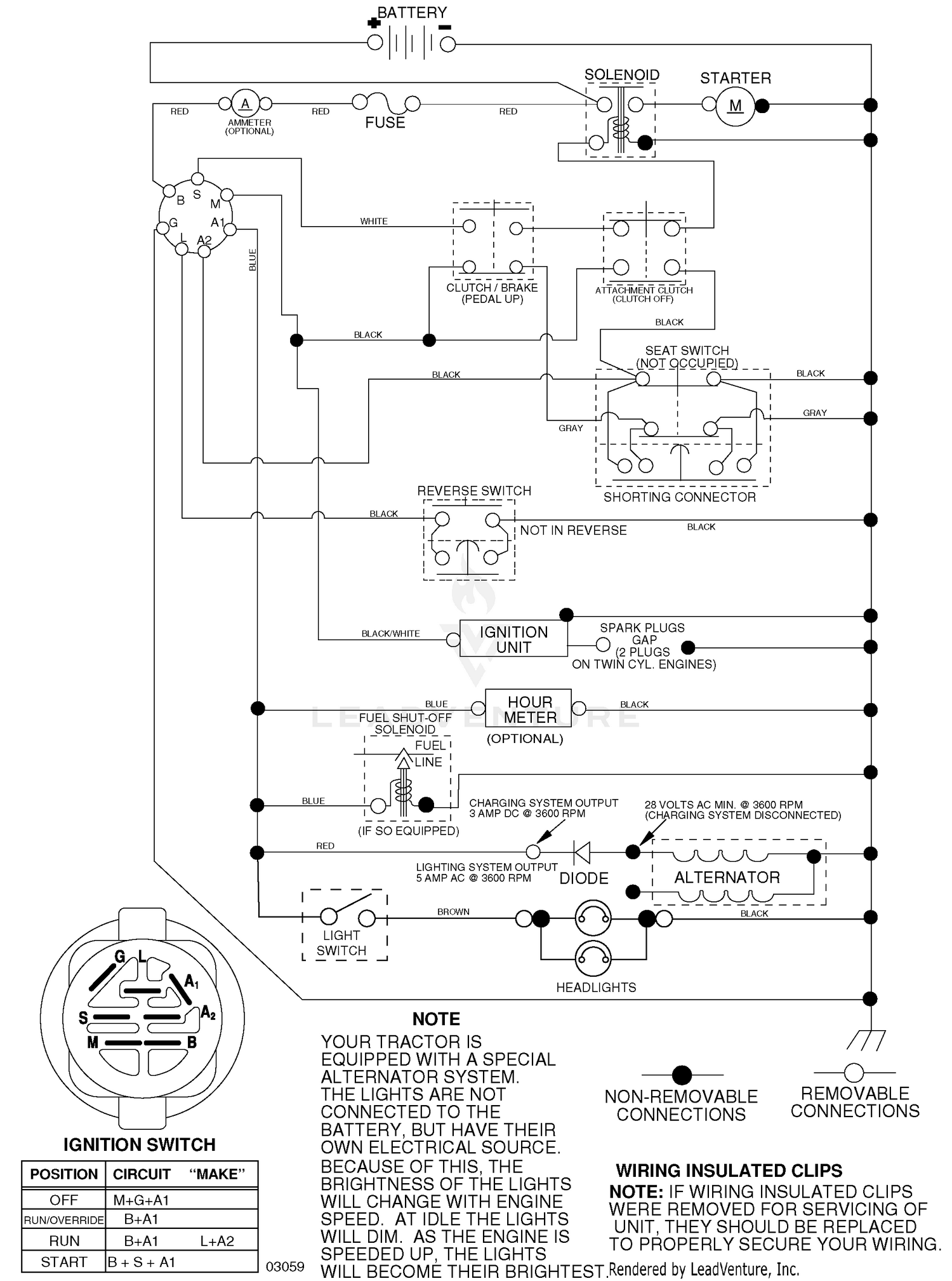 Schematic