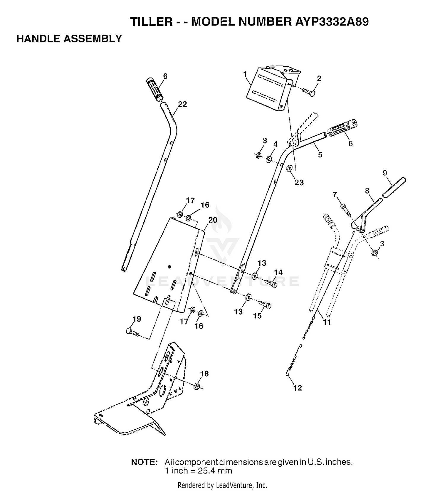 HANDLE