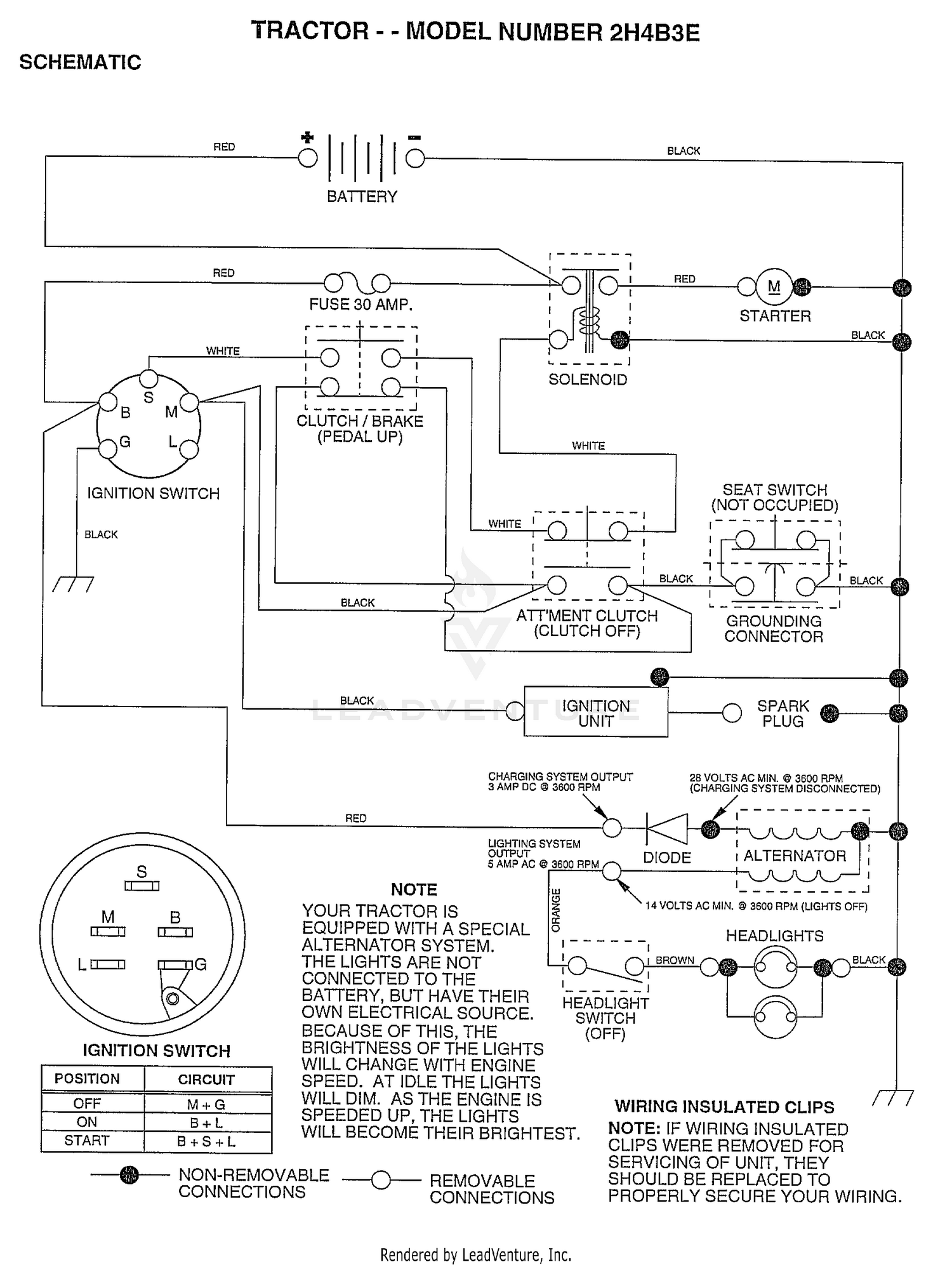 SCHEMATIC