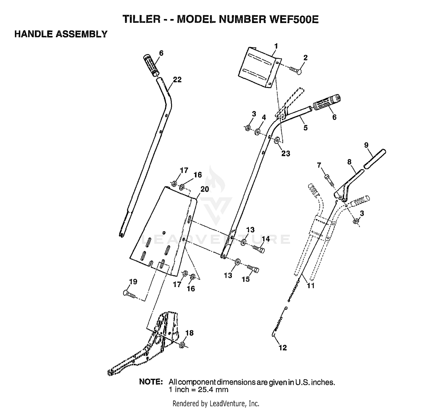 HANDLE