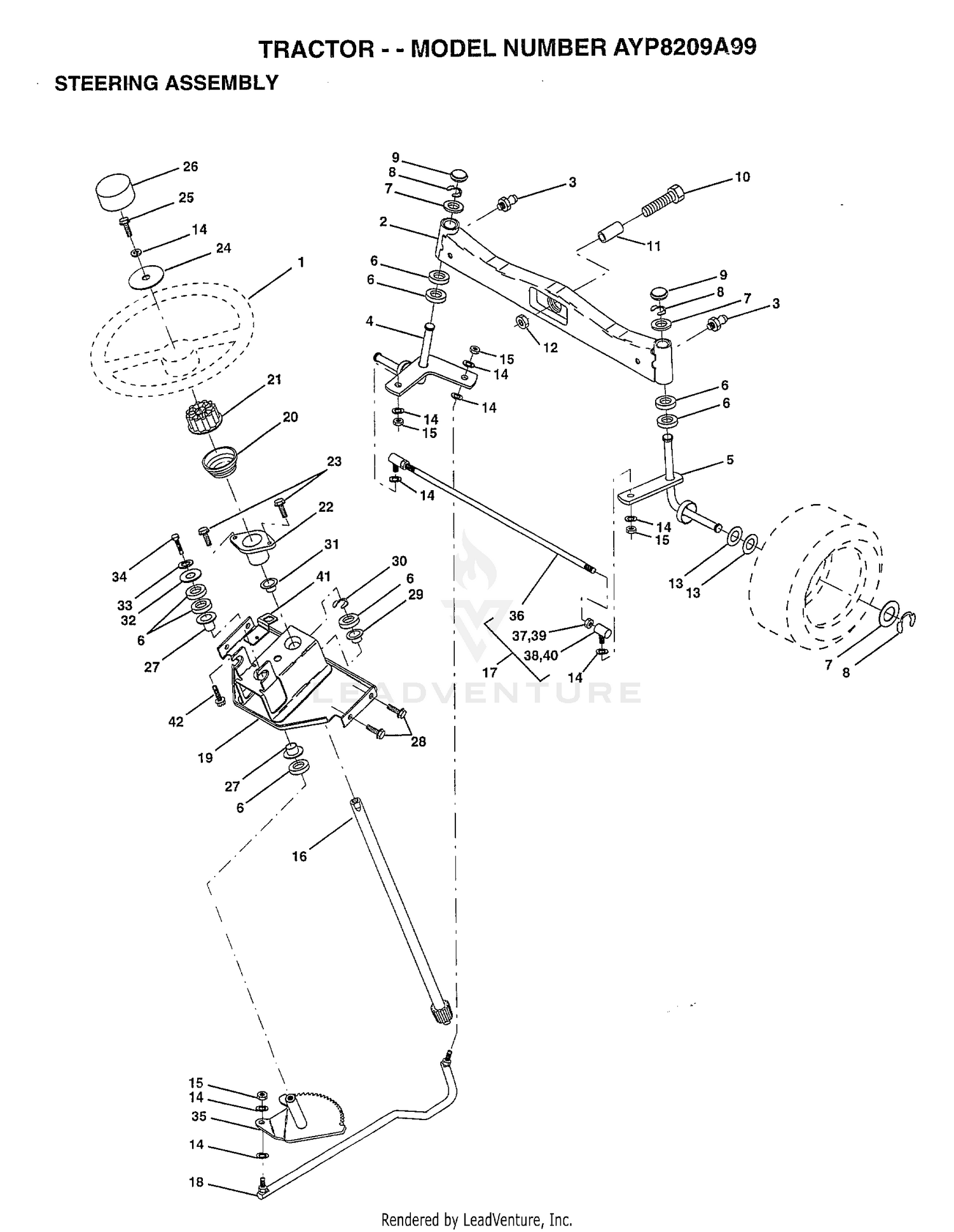 STEERING