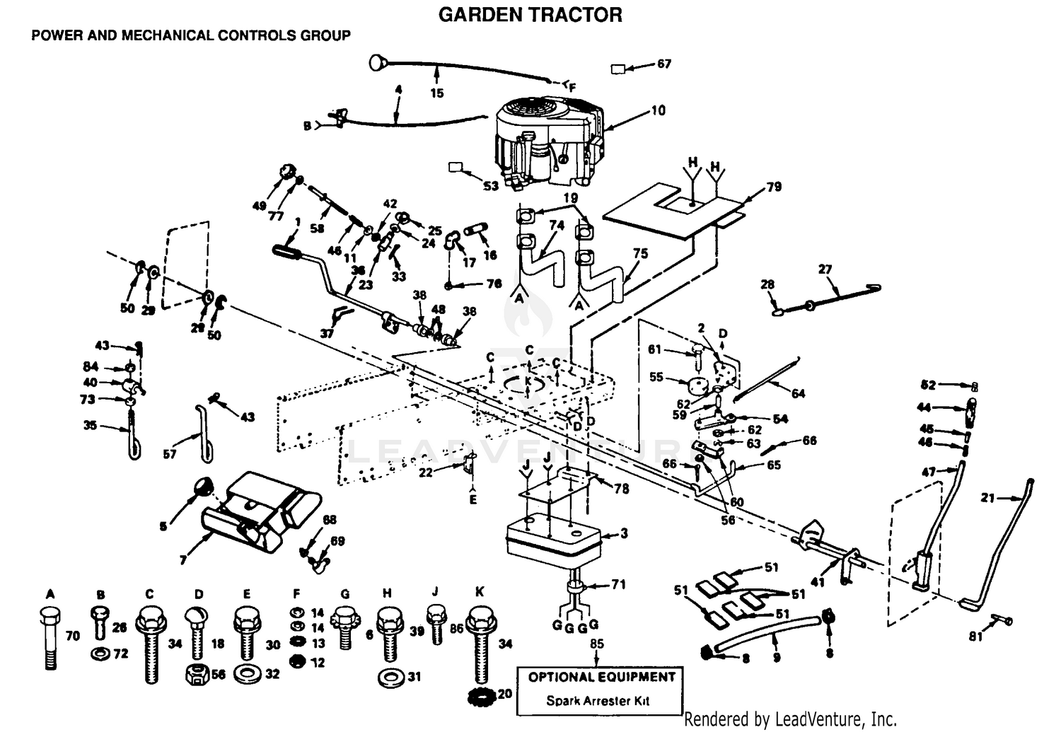 POWER AND MECHANICAL CONTROLS GROUP