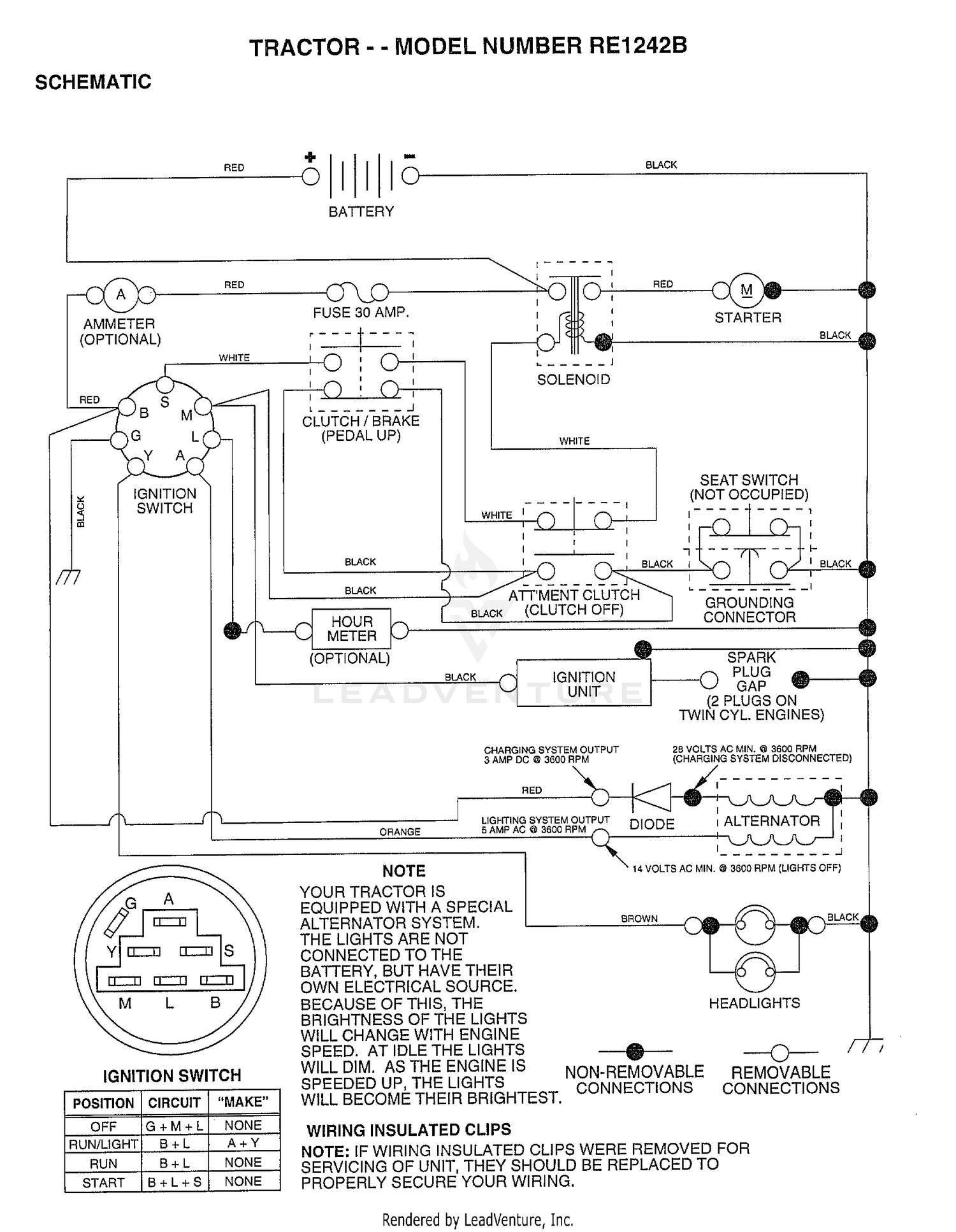 SCHEMATIC