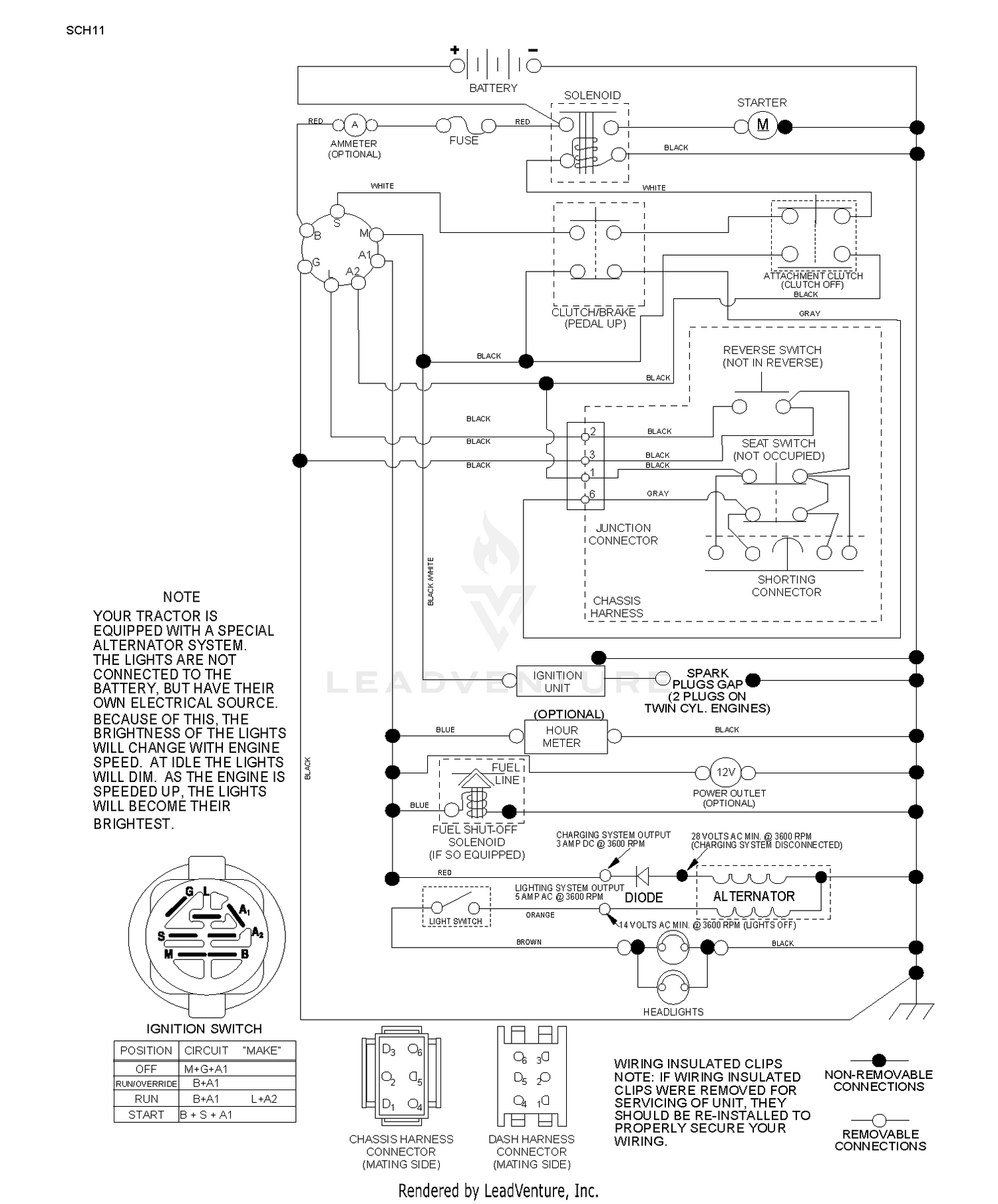 SCHEMATIC