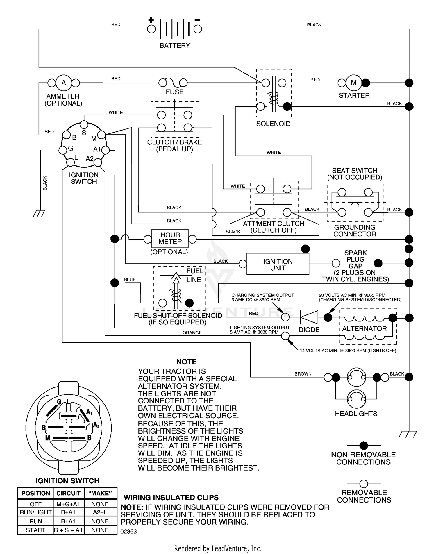 Schematic