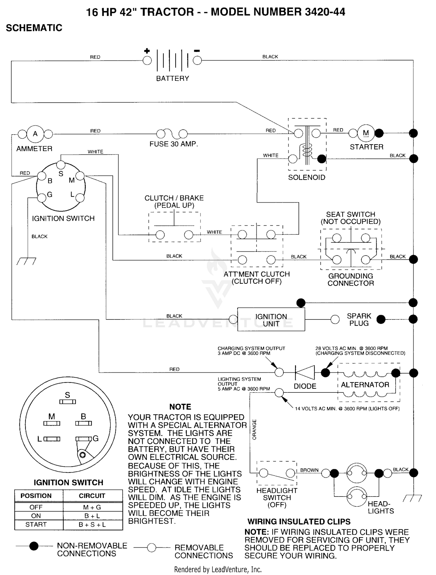 SCHEMATIC