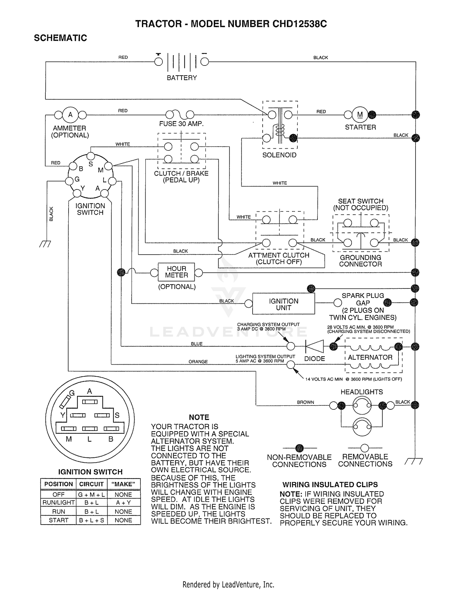 SCHEMATIC