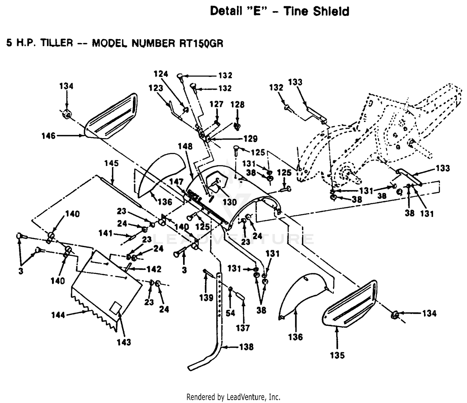 TINE SHIELD