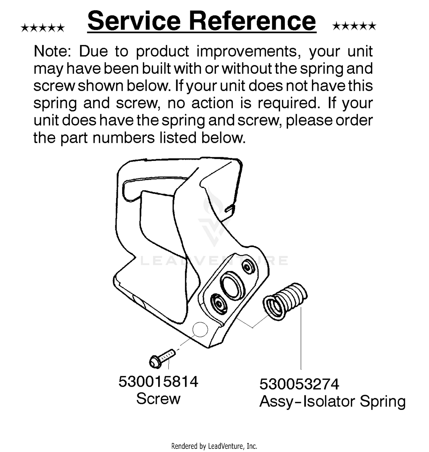 Service Reference