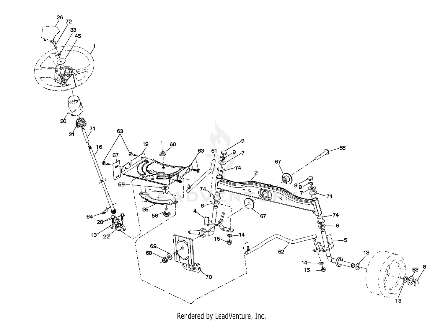 STEERING