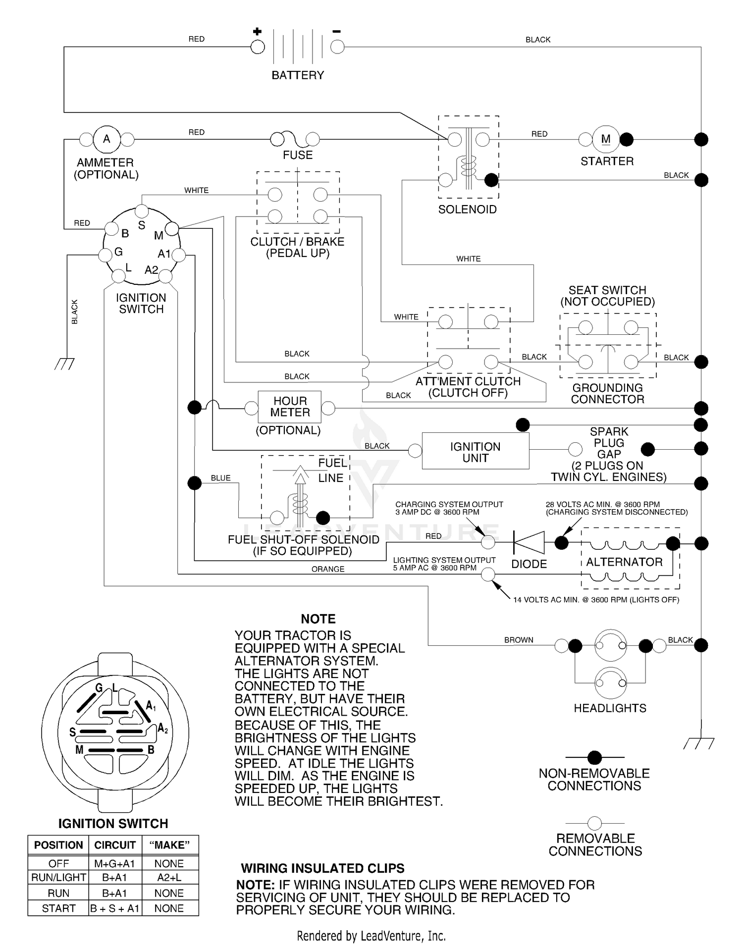 Schematic