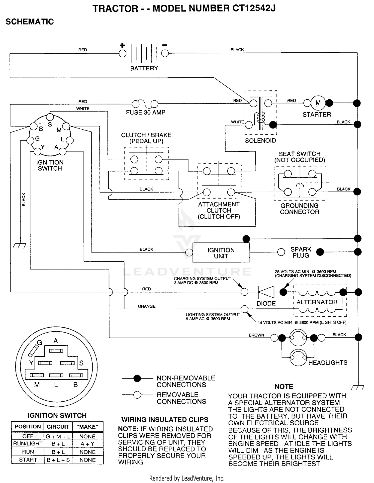 SCHEMATIC