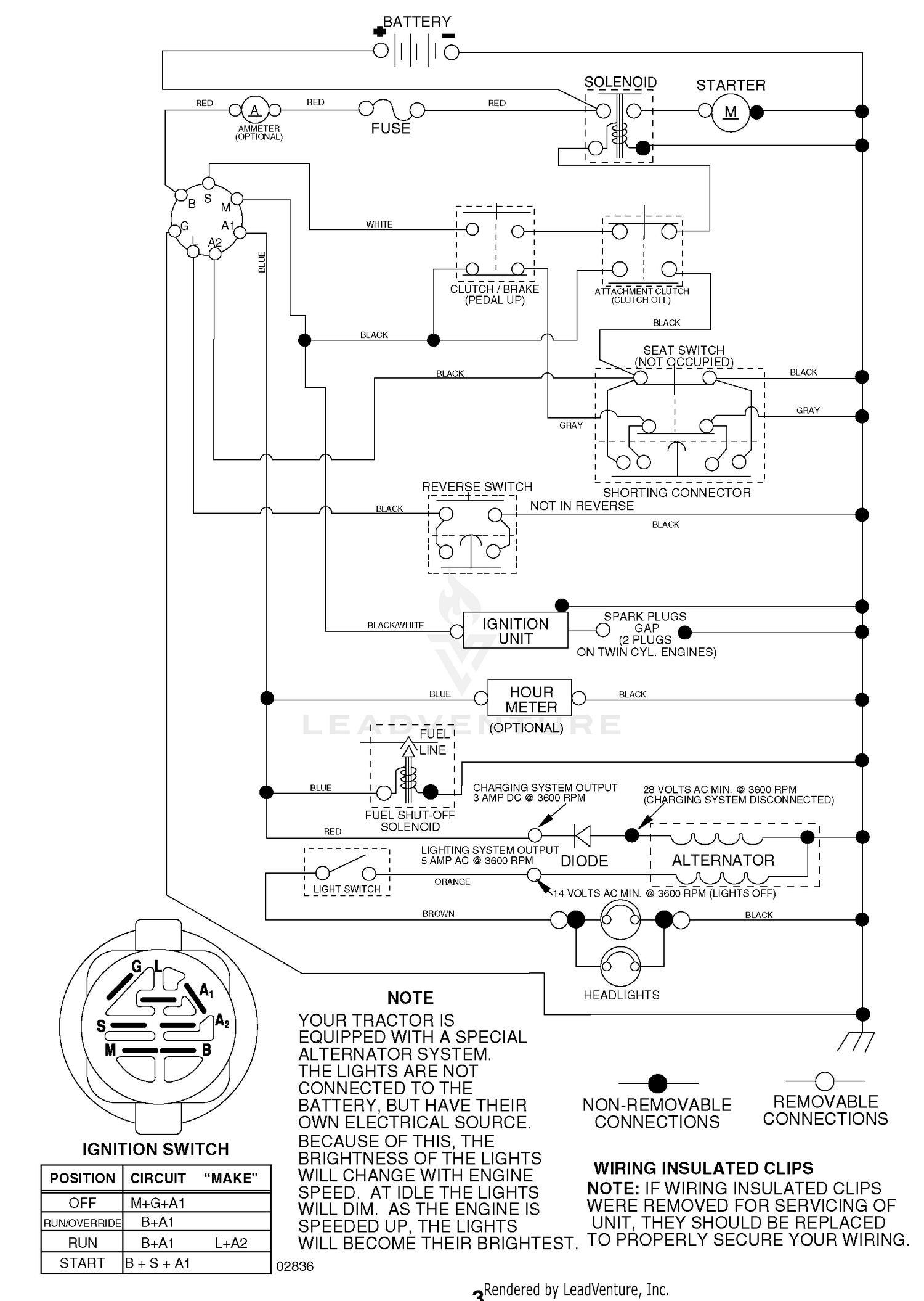 Schematic