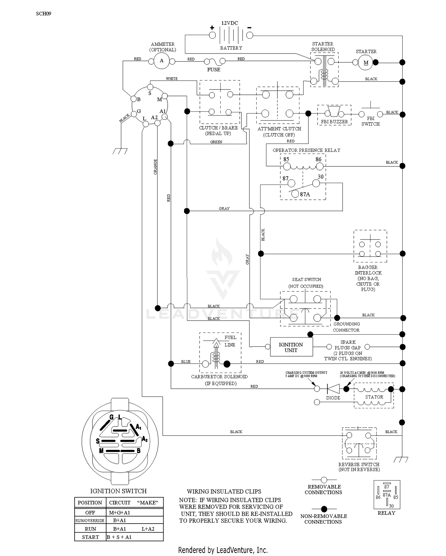 SCHEMATIC