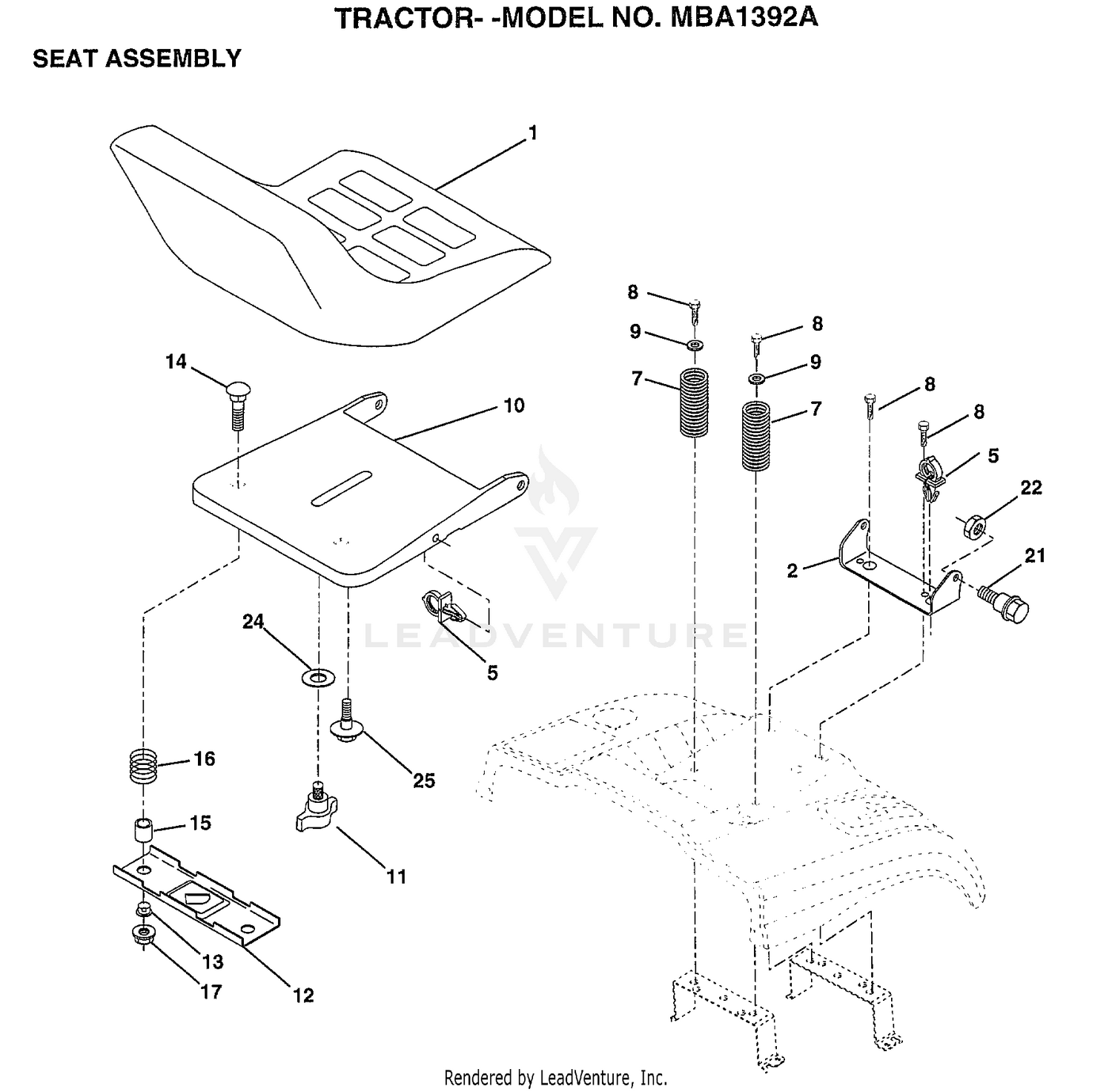 SEAT