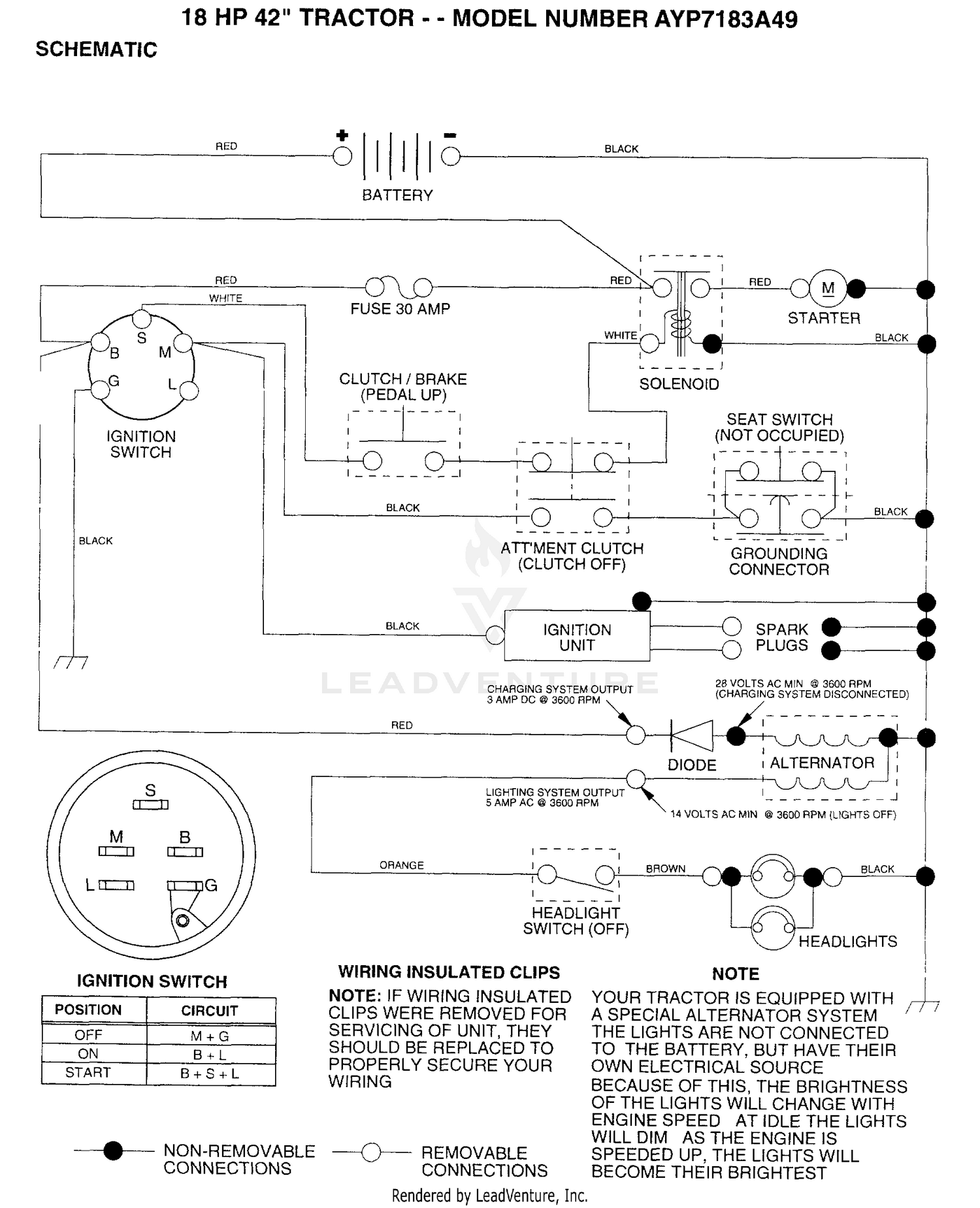 SCHEMATIC