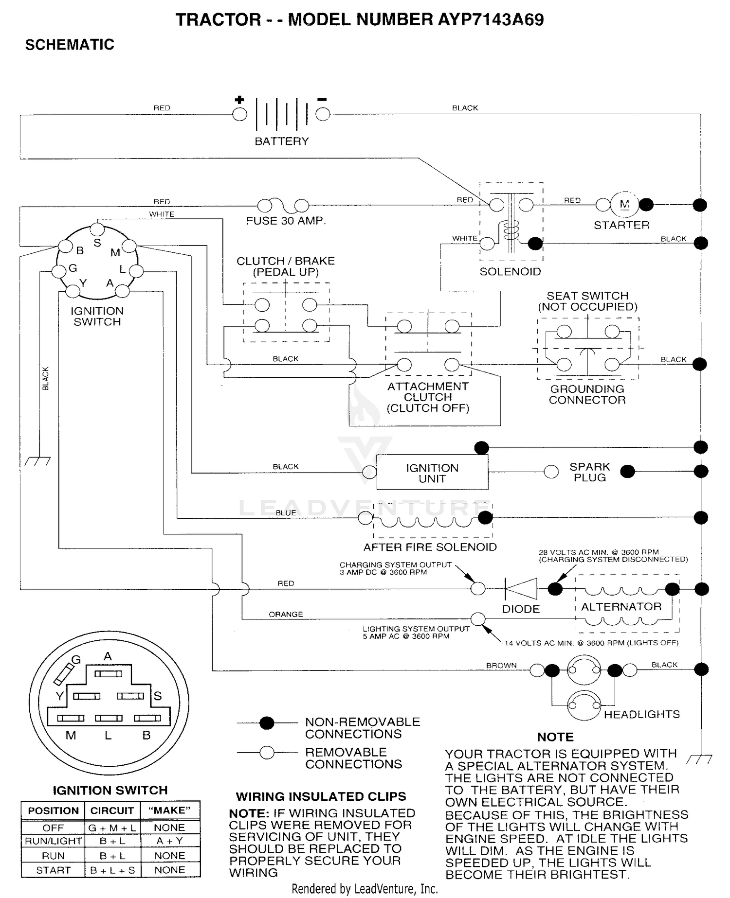 SCHEMATIC