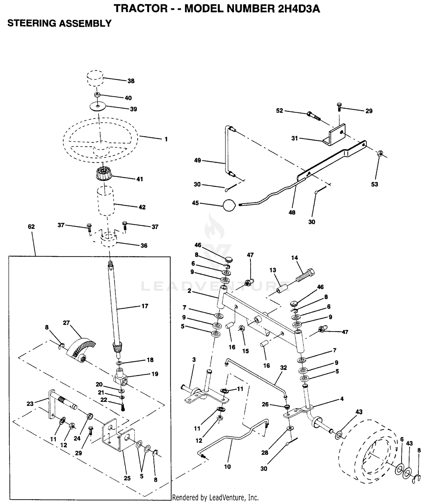 STEERING