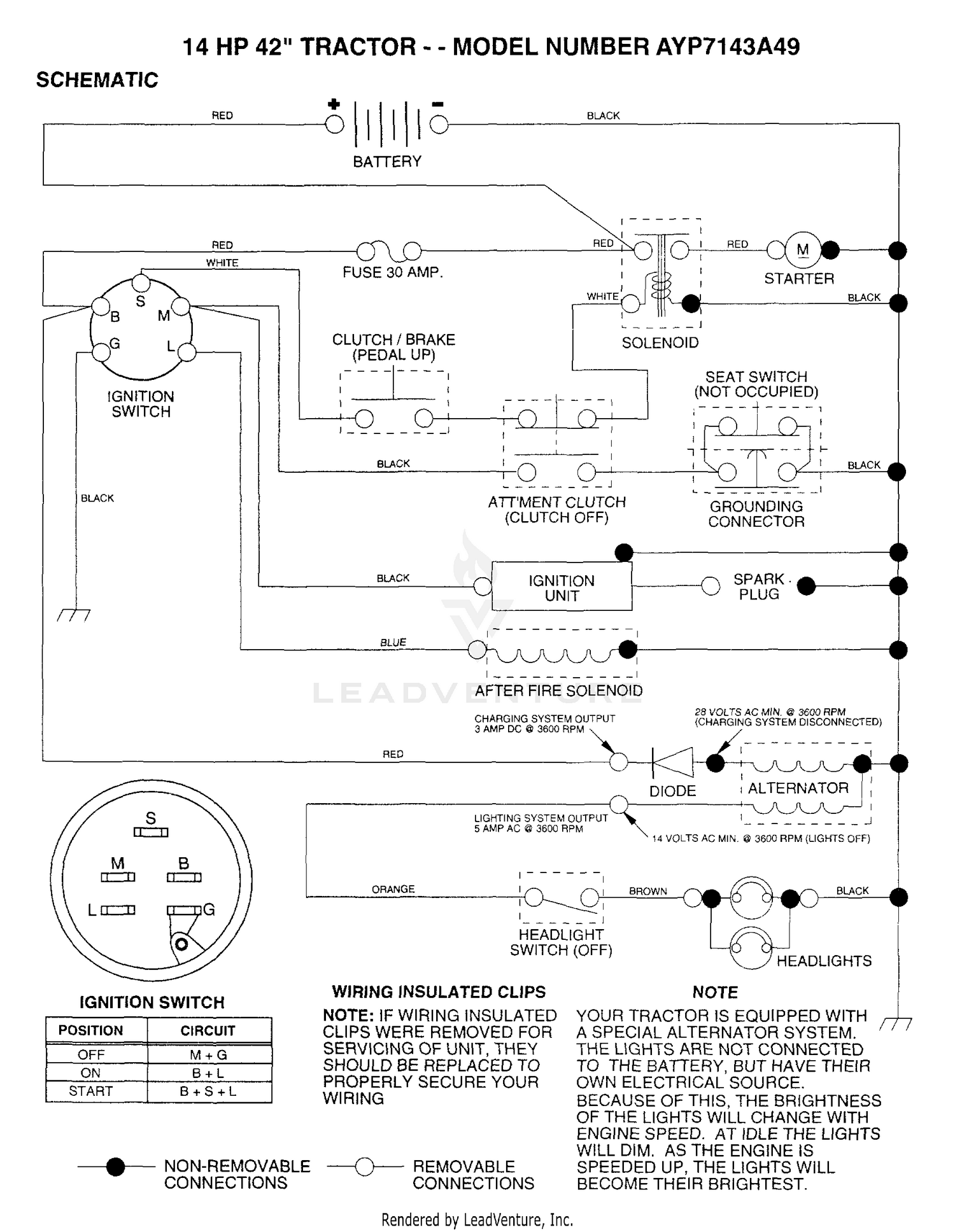 SCHEMATIC