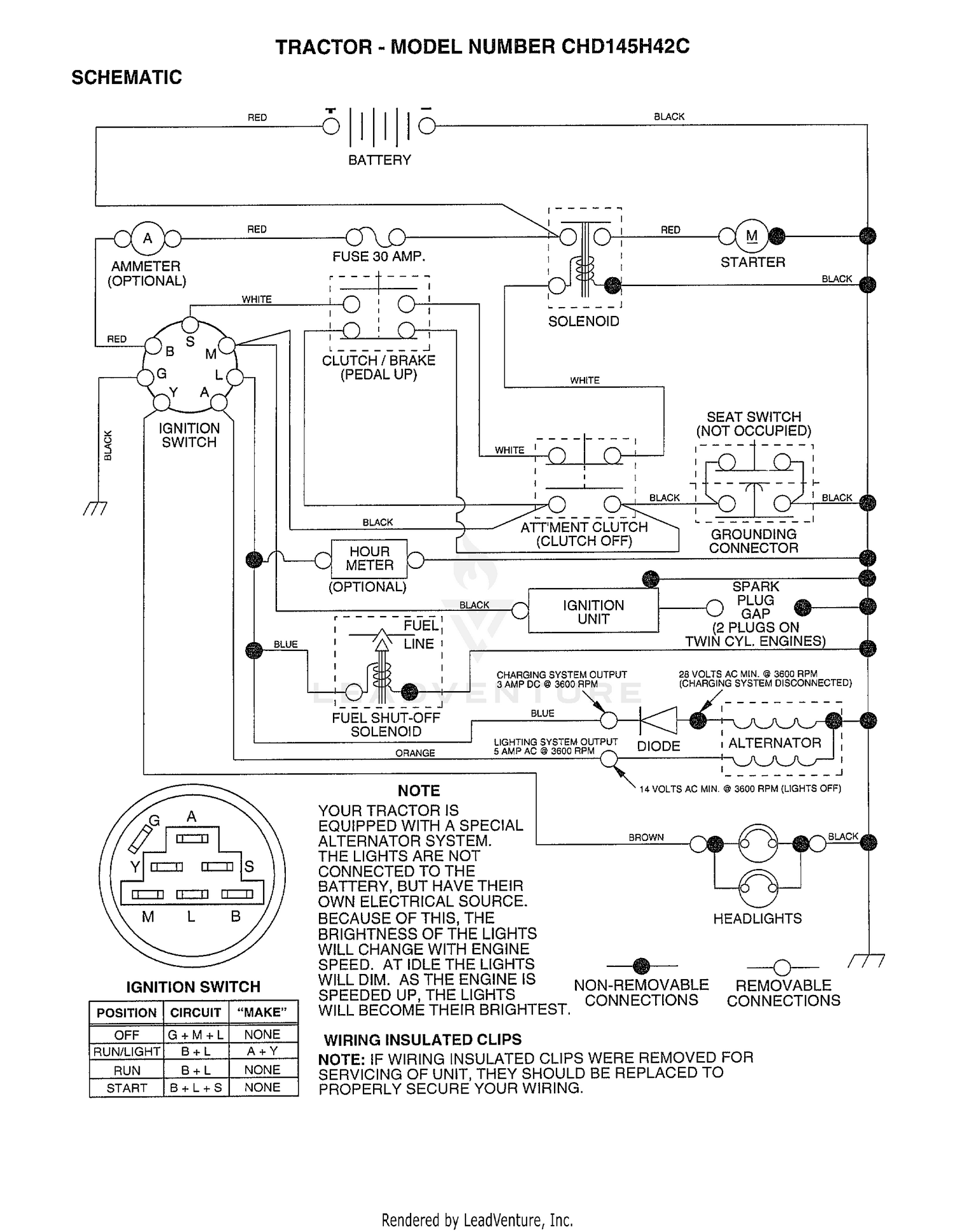 SCHEMATIC