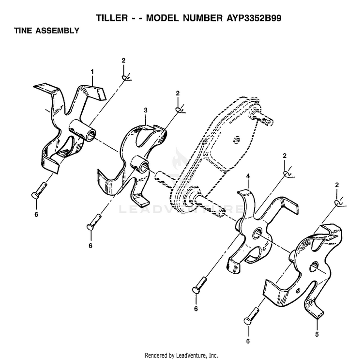 product name