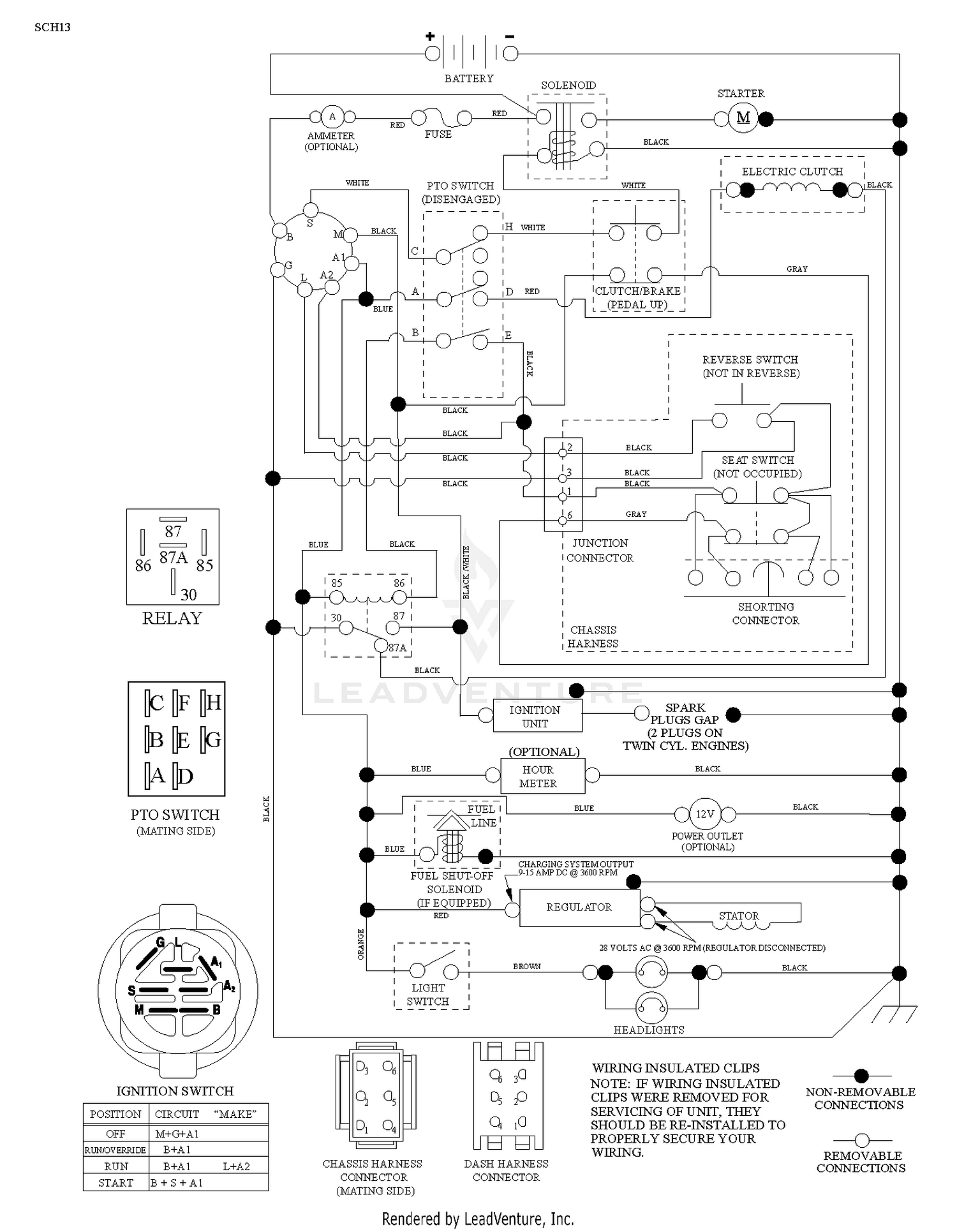 SCHEMATIC