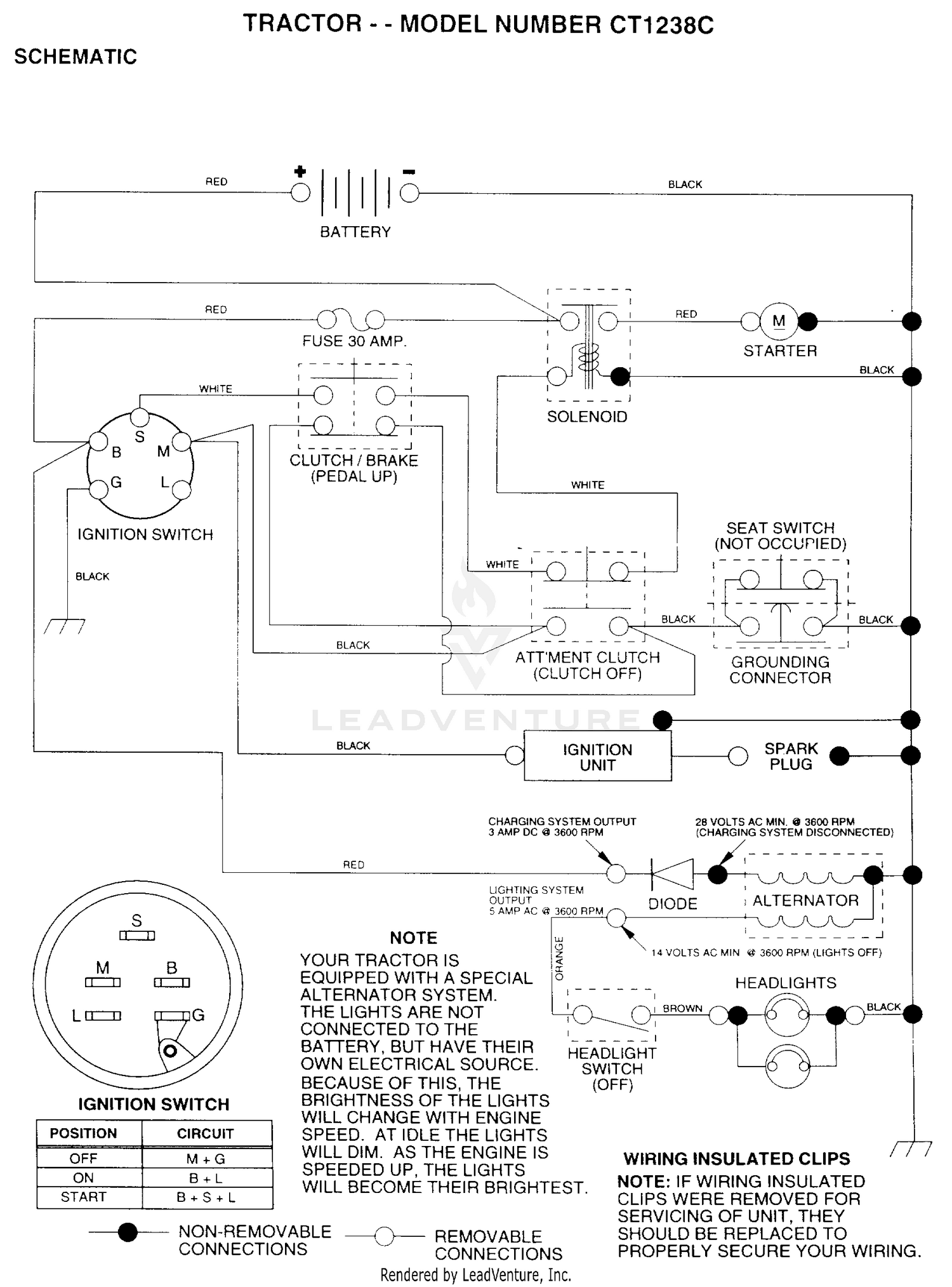 SCHEMATIC