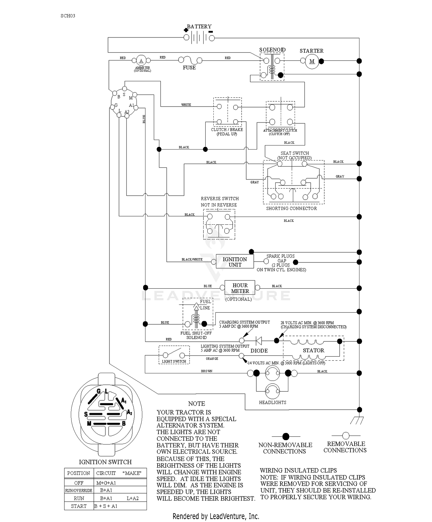 SCHEMATIC