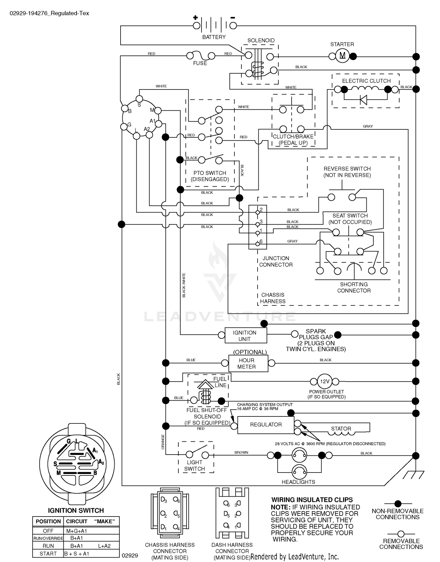 Schematic