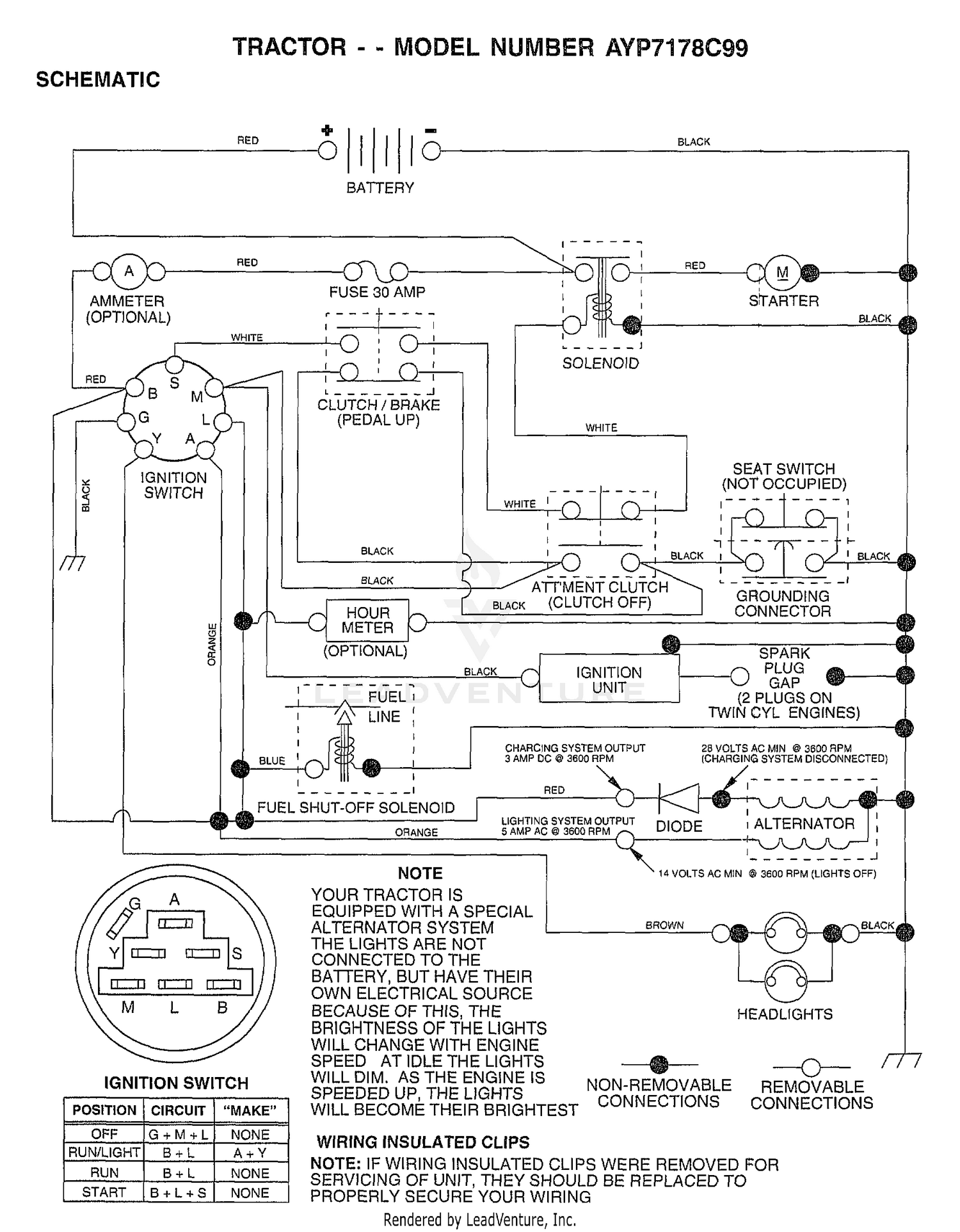 SCHEMATIC