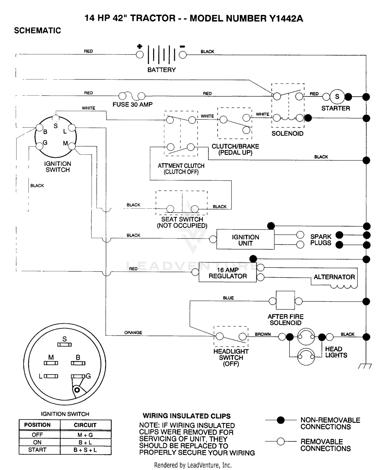SCHEMATIC